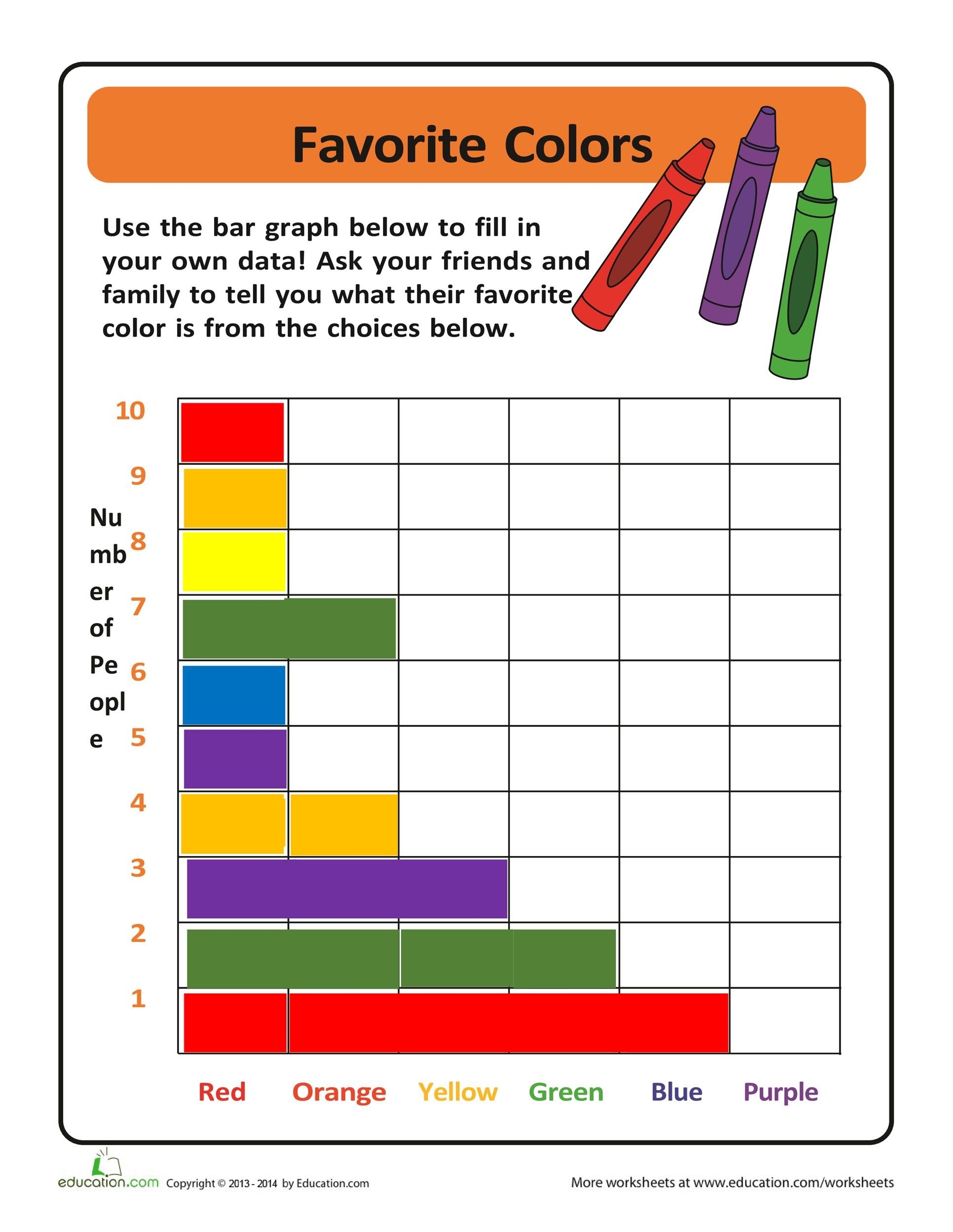 39 Blank Bar Graph Templates Bar Graph Worksheets Worksheets 