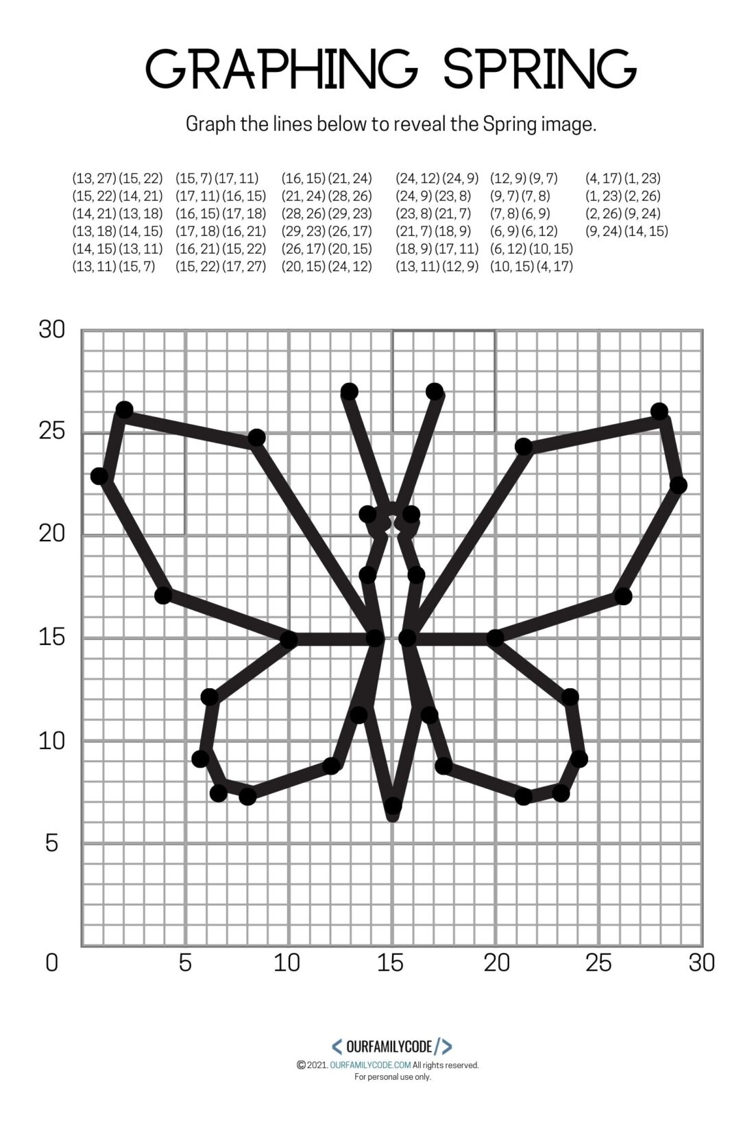 Graph Paper Coordinate Drawing