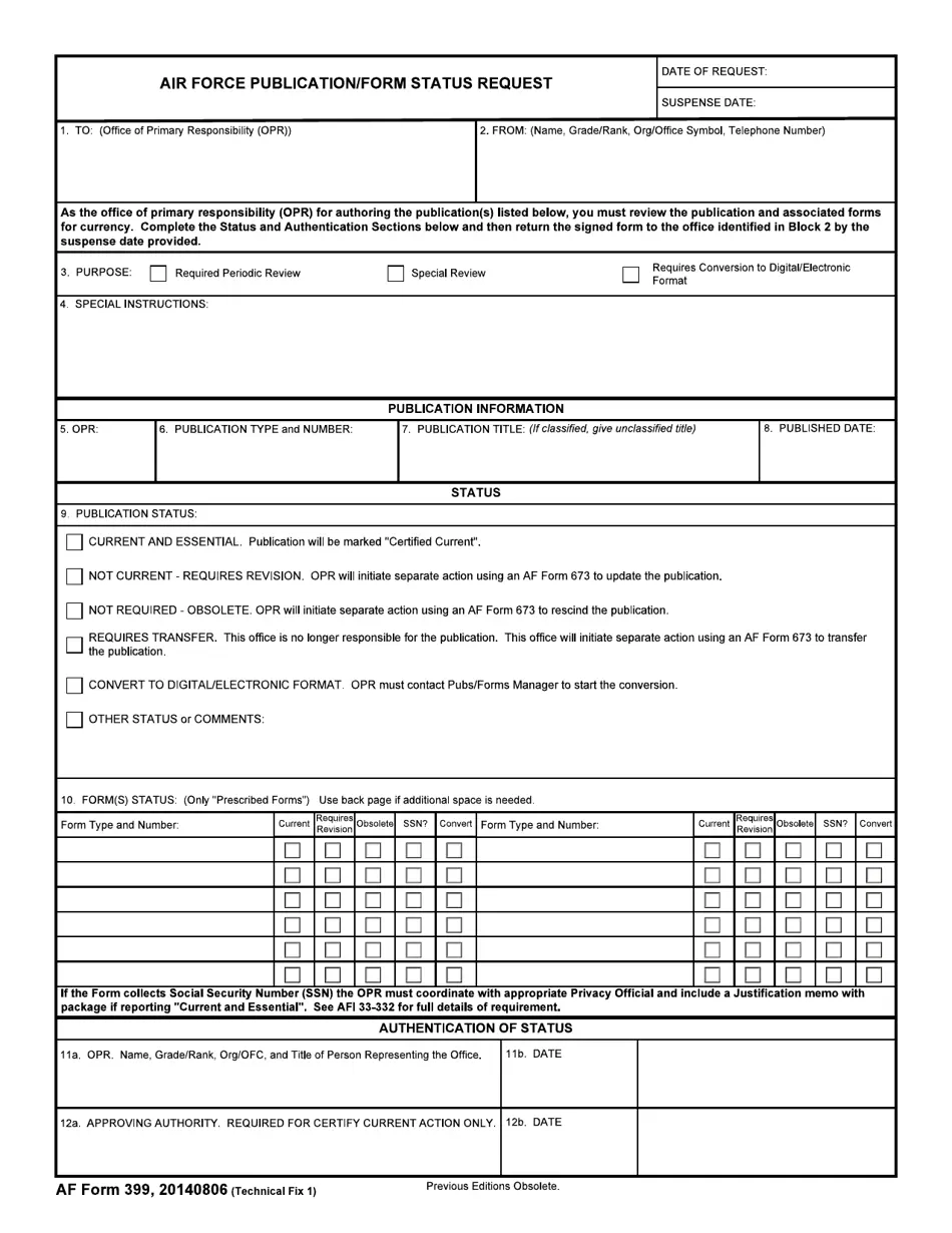 Af Form 2096 Guidance
