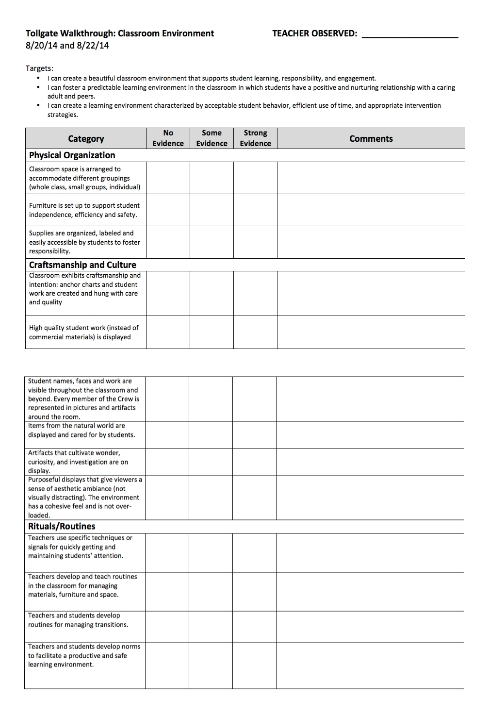 Printable Classroom Walkthrough Template