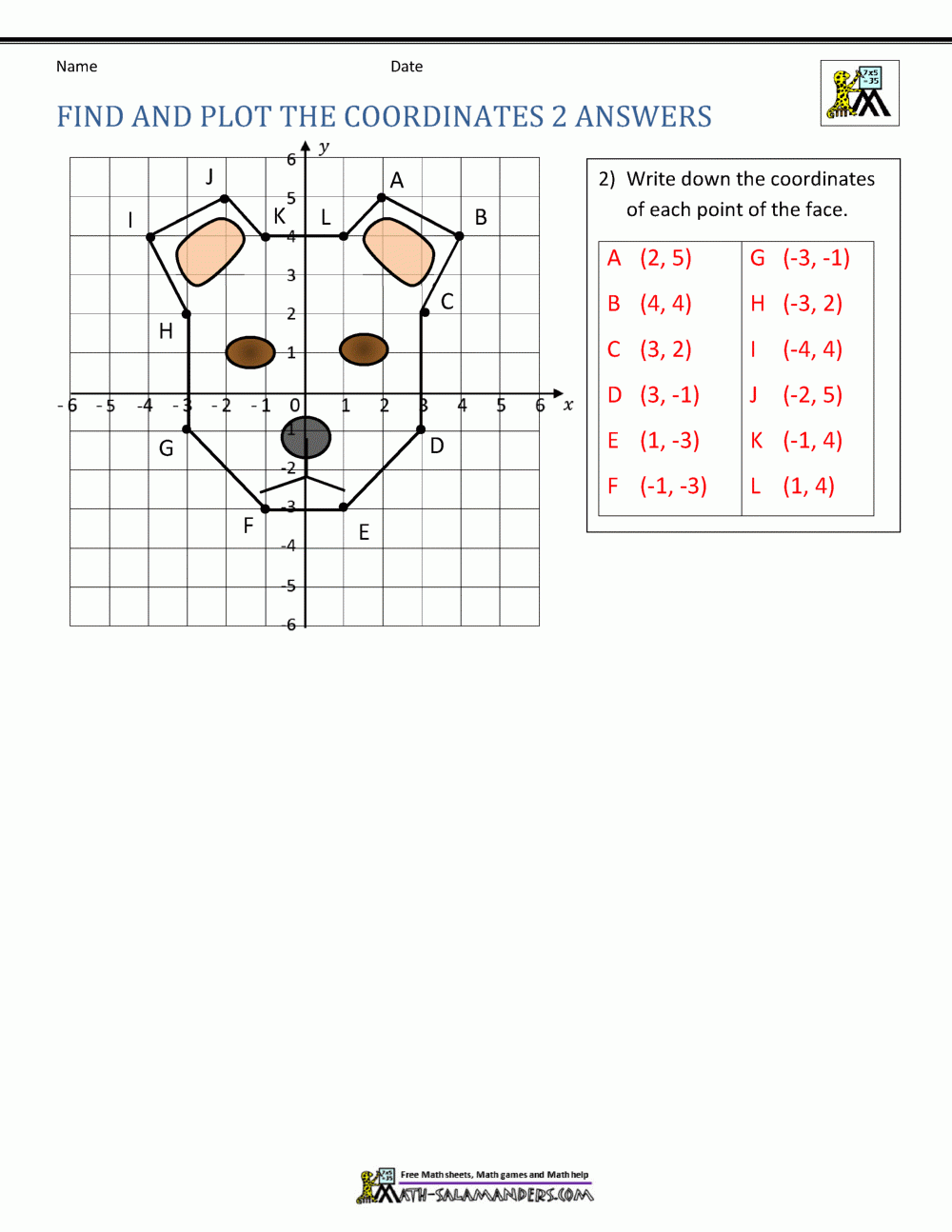 Coordinate Plane Graphing