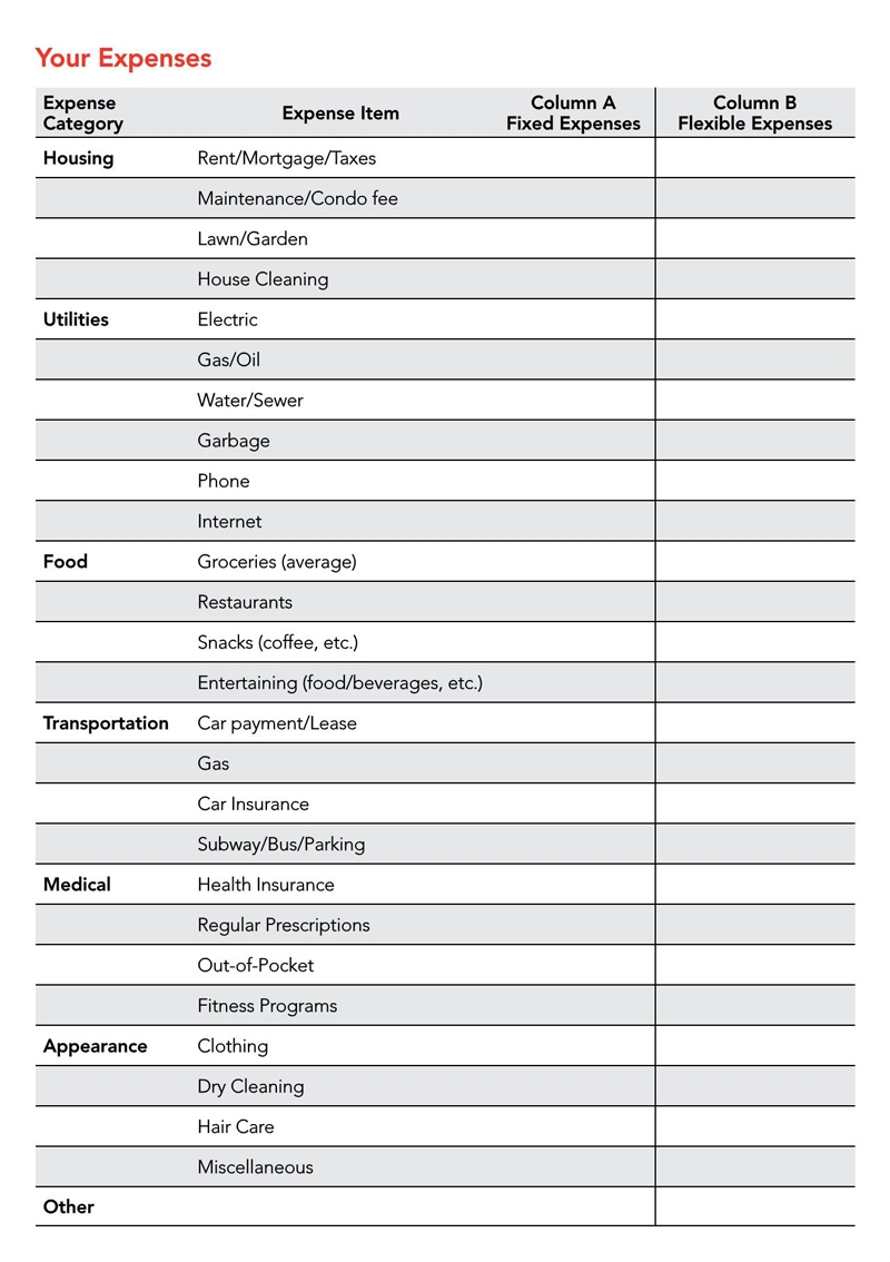 Retirement Budget Worksheets Free Printable