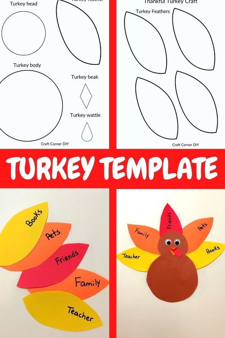 Turkey Templates Free Printables