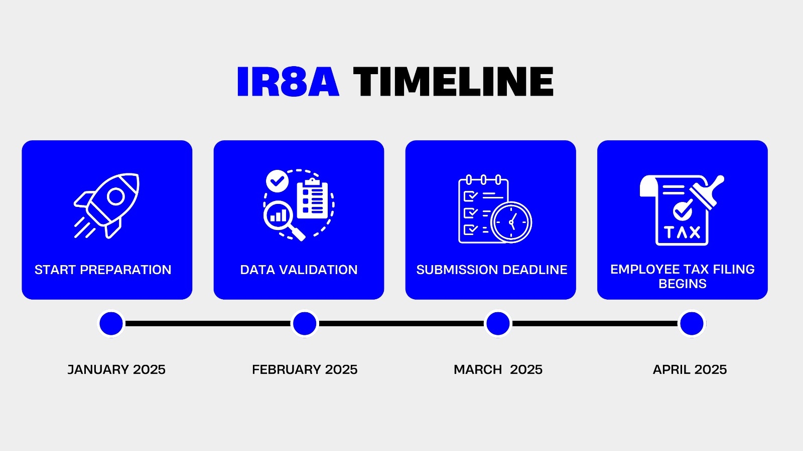Iras Ir8a Form 2024
