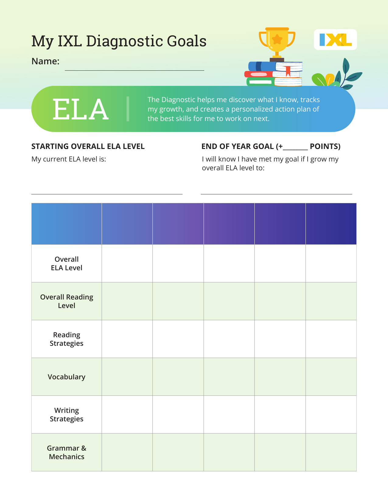 IXL Math Language Arts Science Social Studies And Spanish 