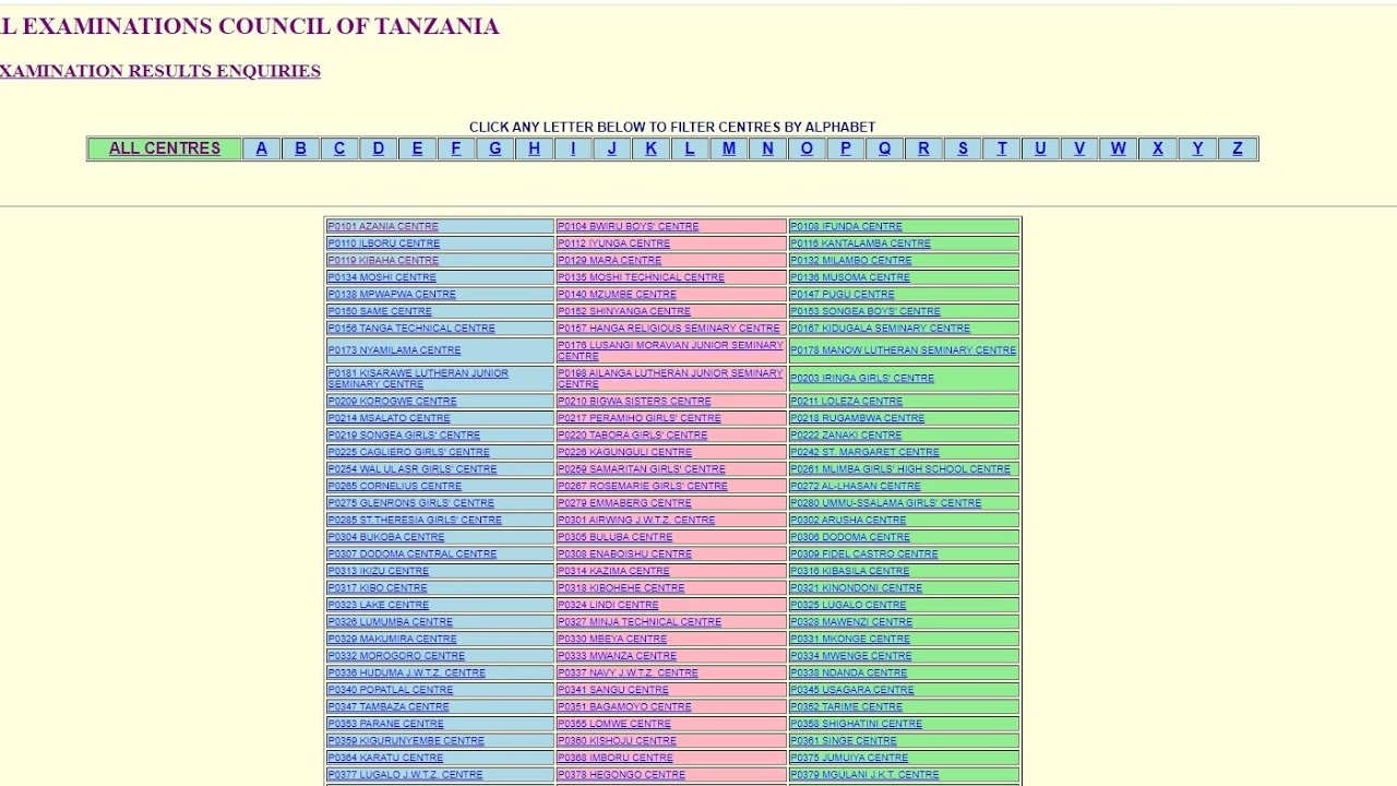  JINSI YA KUANGALIA MATOKEO YA KIDATO CHA PILI 2022 2023 MATOKEO YA FORM TWO 2022 23