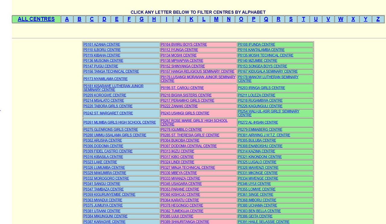 Matokeo Kidato Cha Nne 2024 Yanatoka Lini NECTA Results 