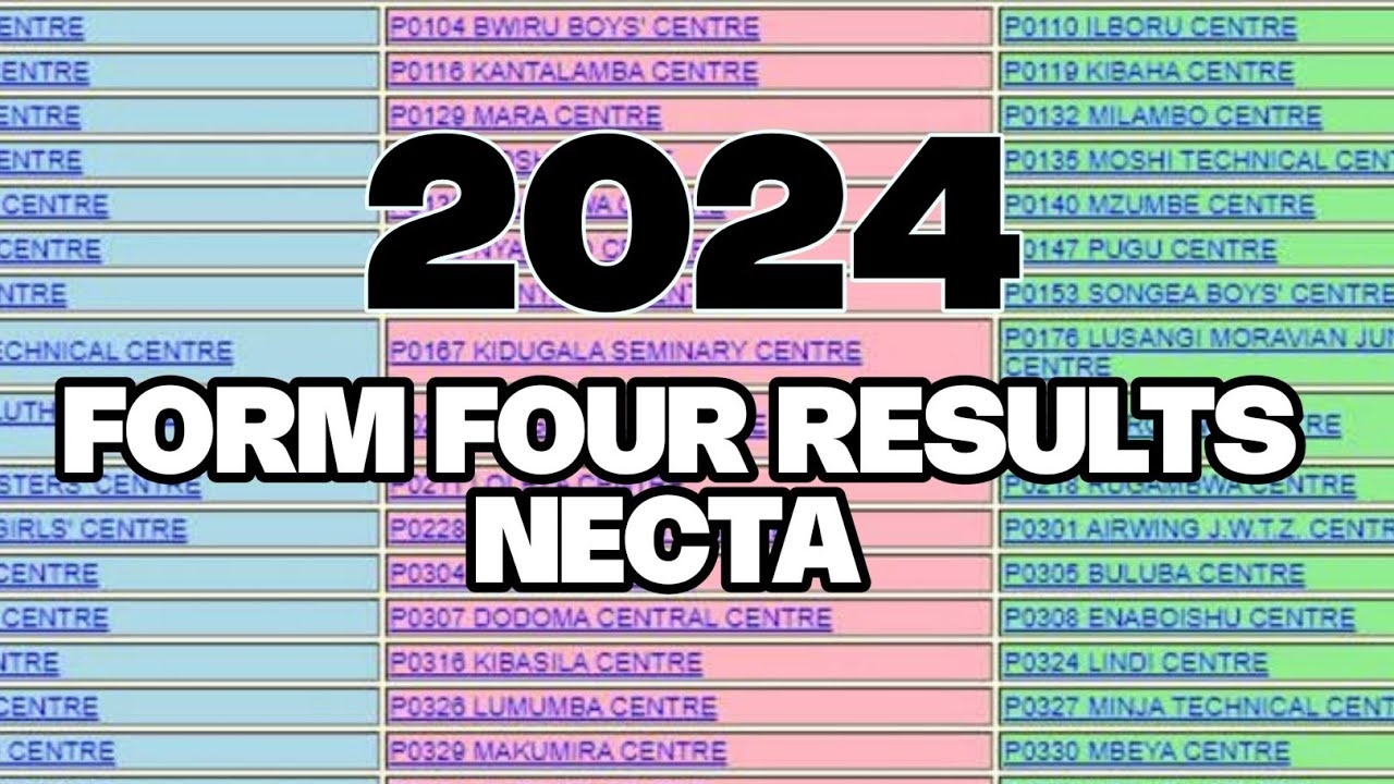 MATOKEO YA KIDATO CHA NNE 2024 FORM FOUR EXAMINATION RESULTS NECTA 2024 2025UPDATES 