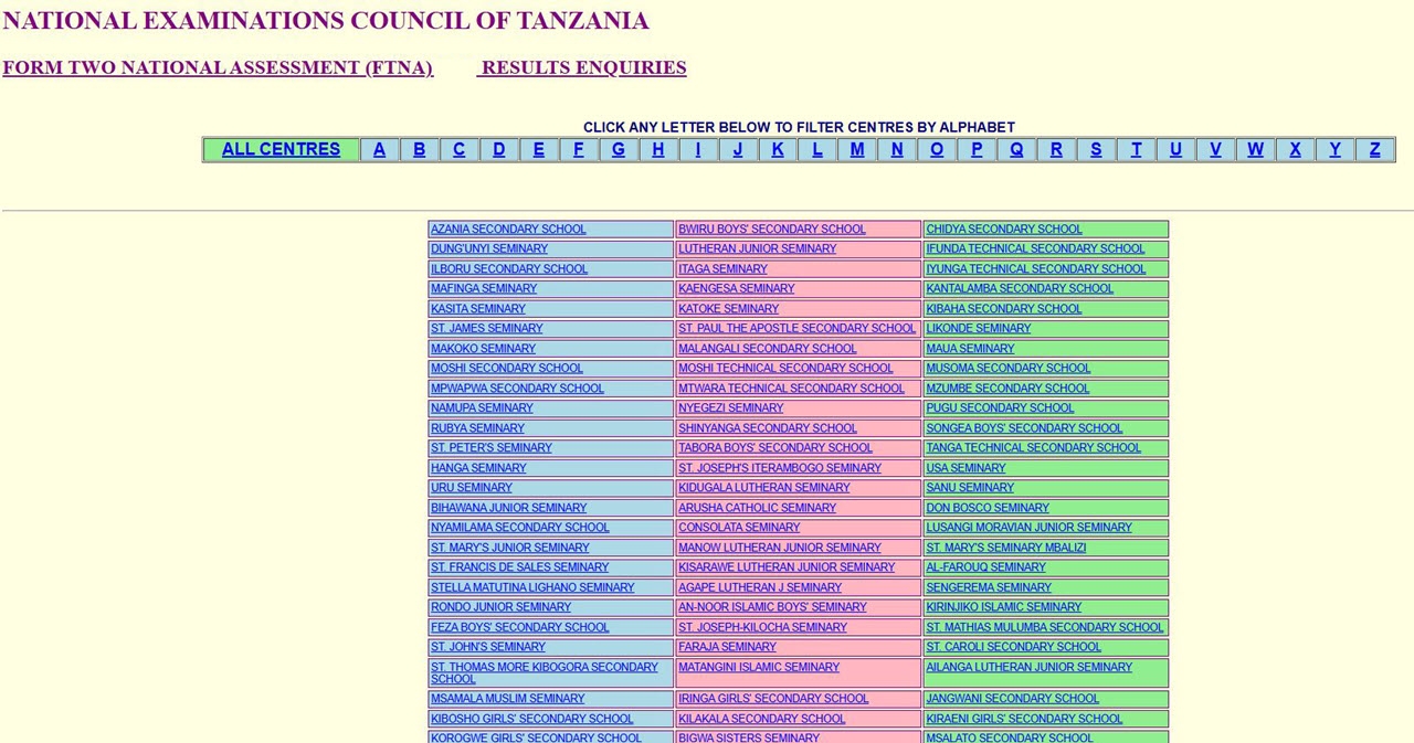 NECTA Matokeo Ya Kidato Cha Pili 2024 Form Two Results HABARI 