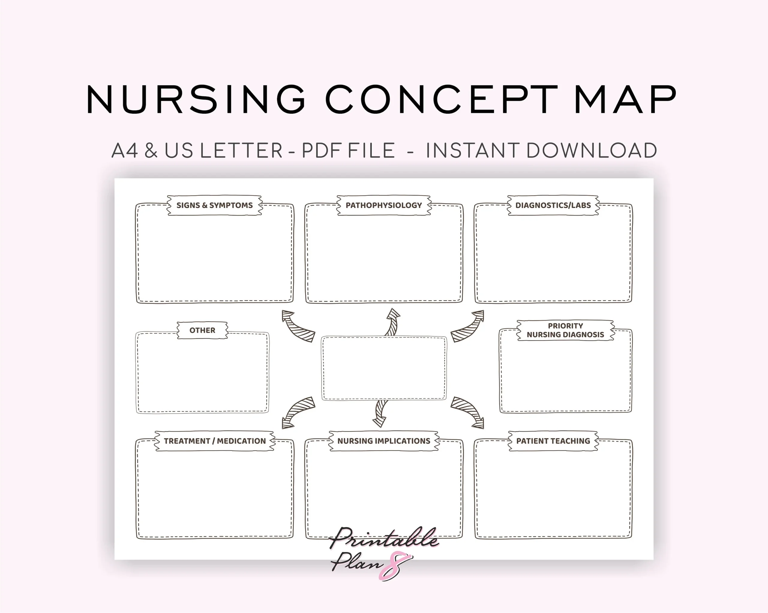 Printable Nursing Concept Map Template