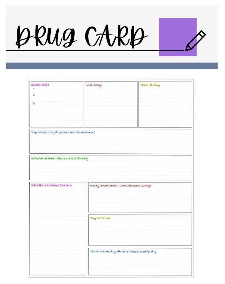 PDF Drug Card For Nursing School