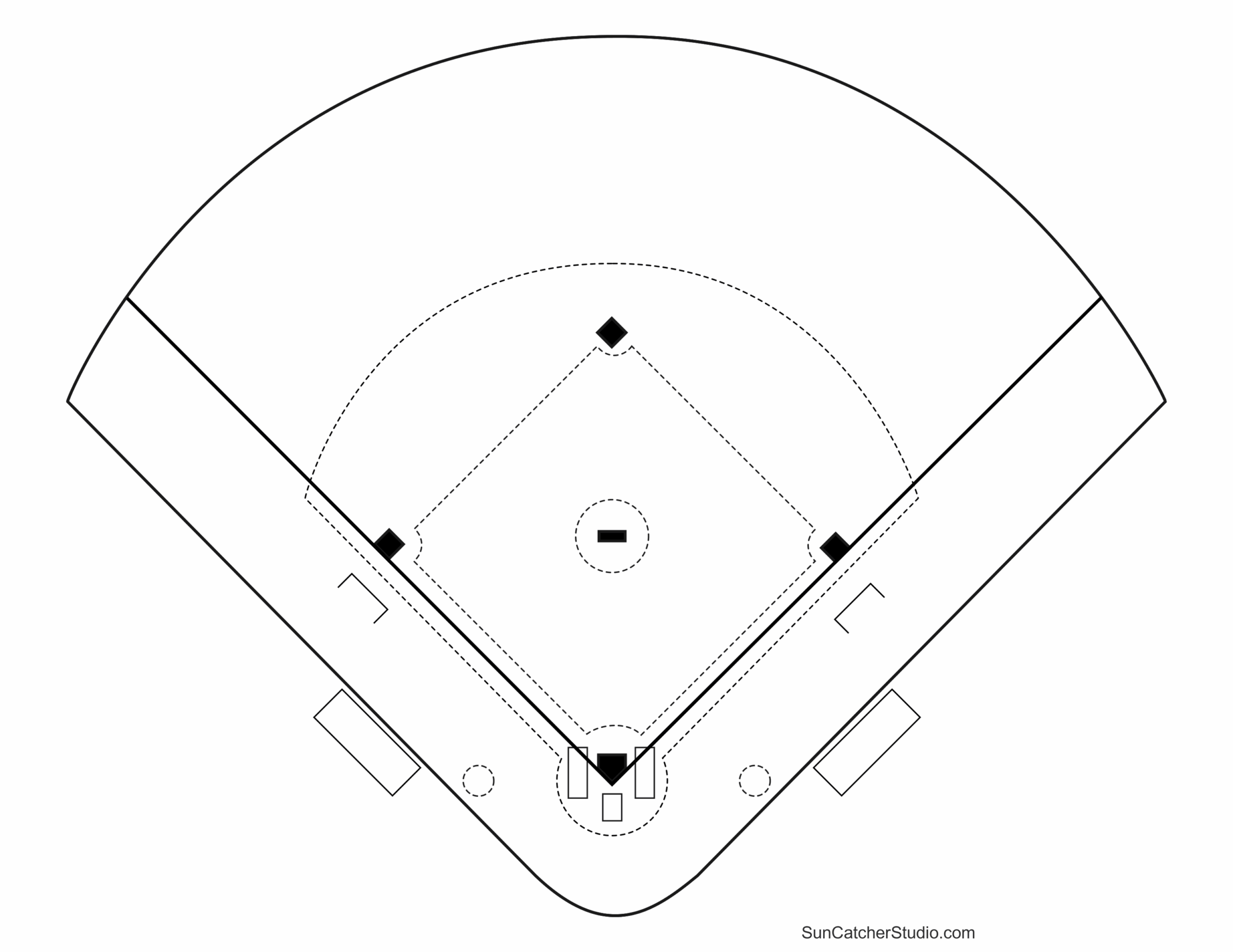 Printable Baseball Field Positions Template