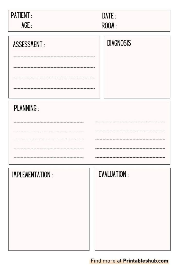 Printable Blank Nursing Care Plan Templates