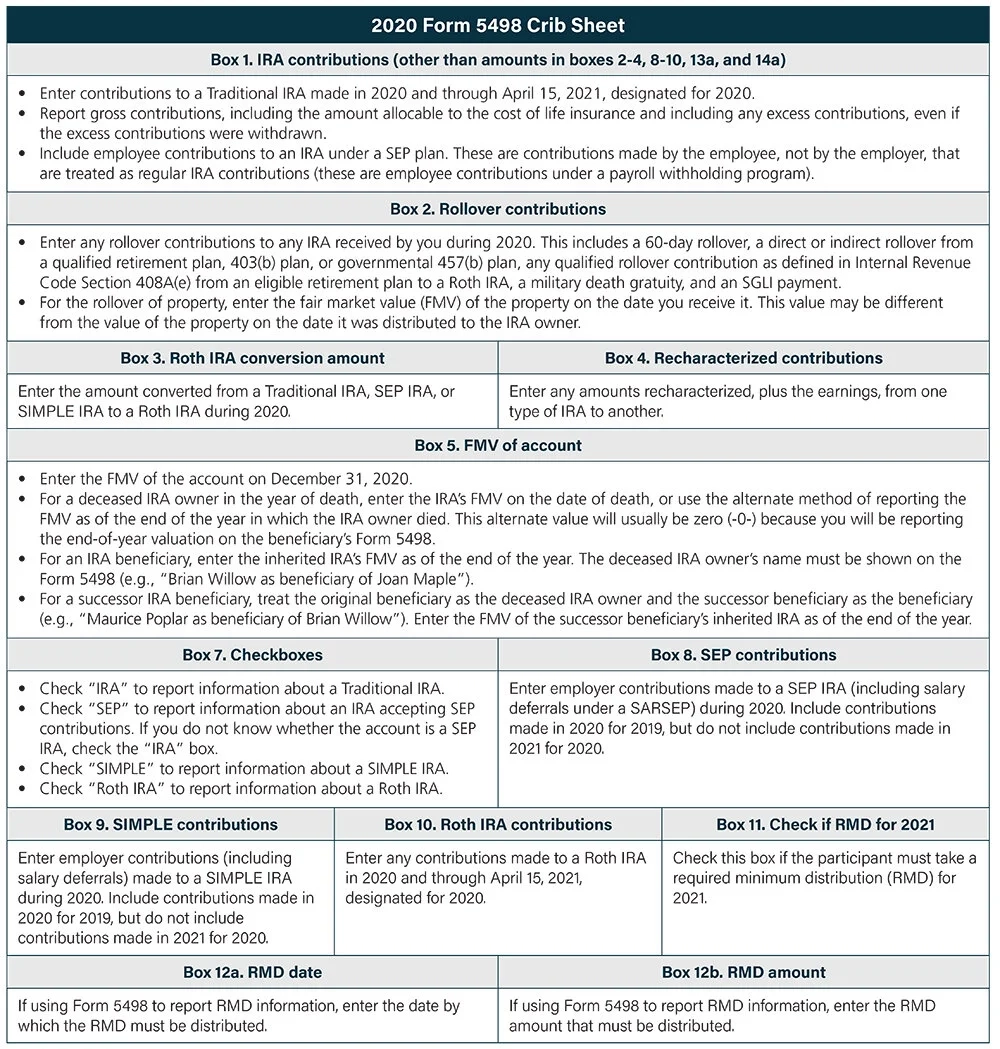 Irs Form 5498-Sa Instructions