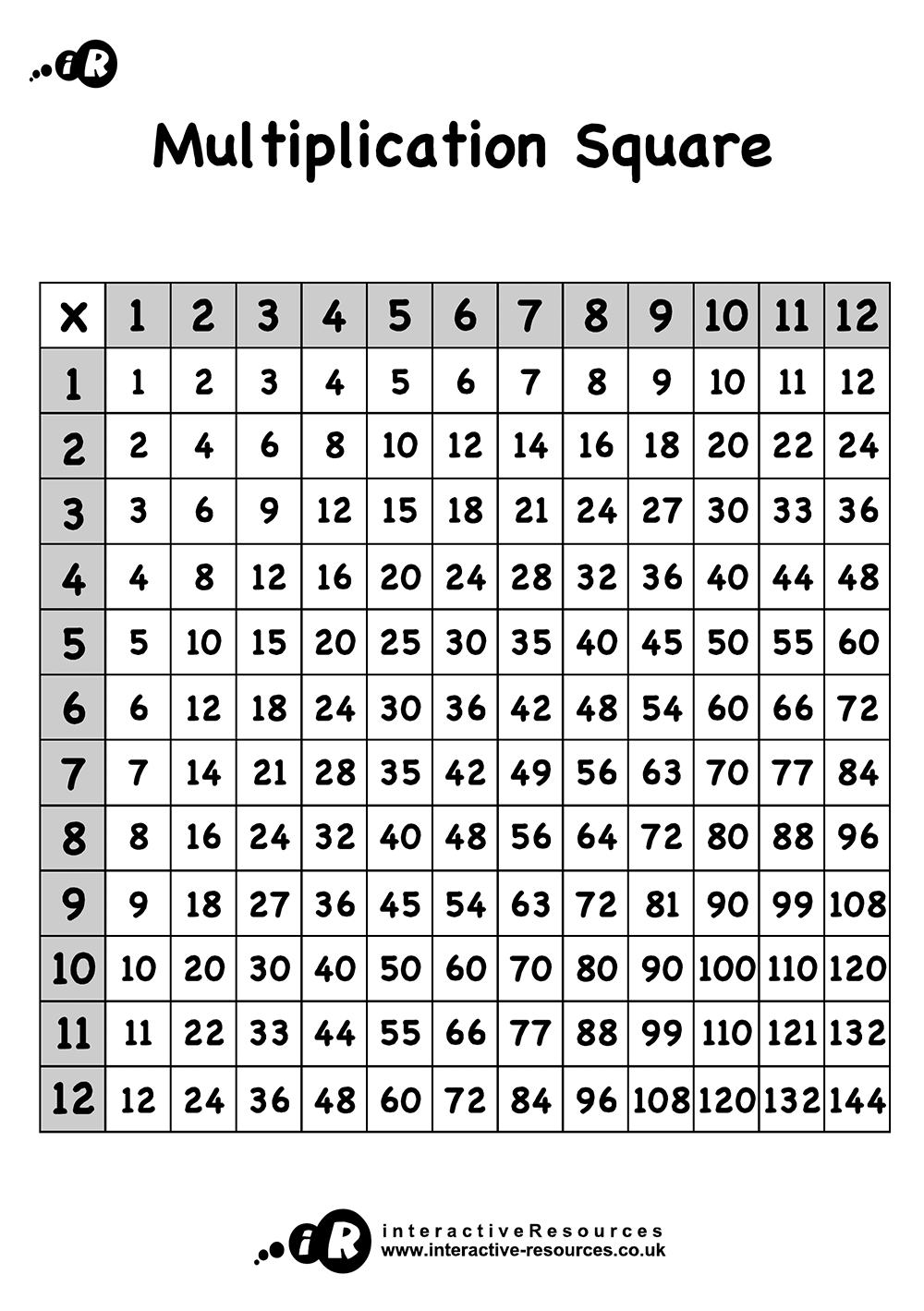 Times Tables Free Printable Worksheets Uk