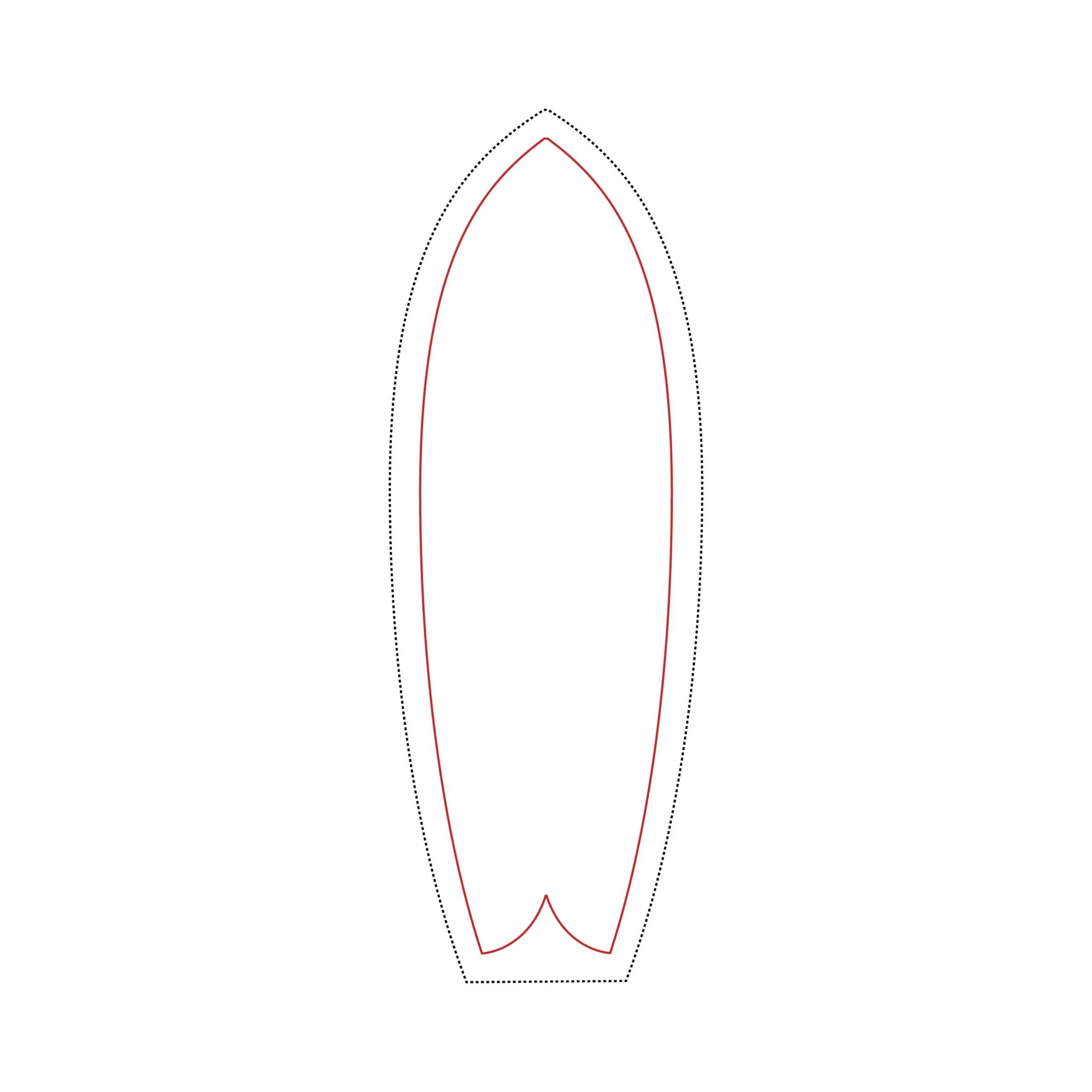Template Downloads BoardLams