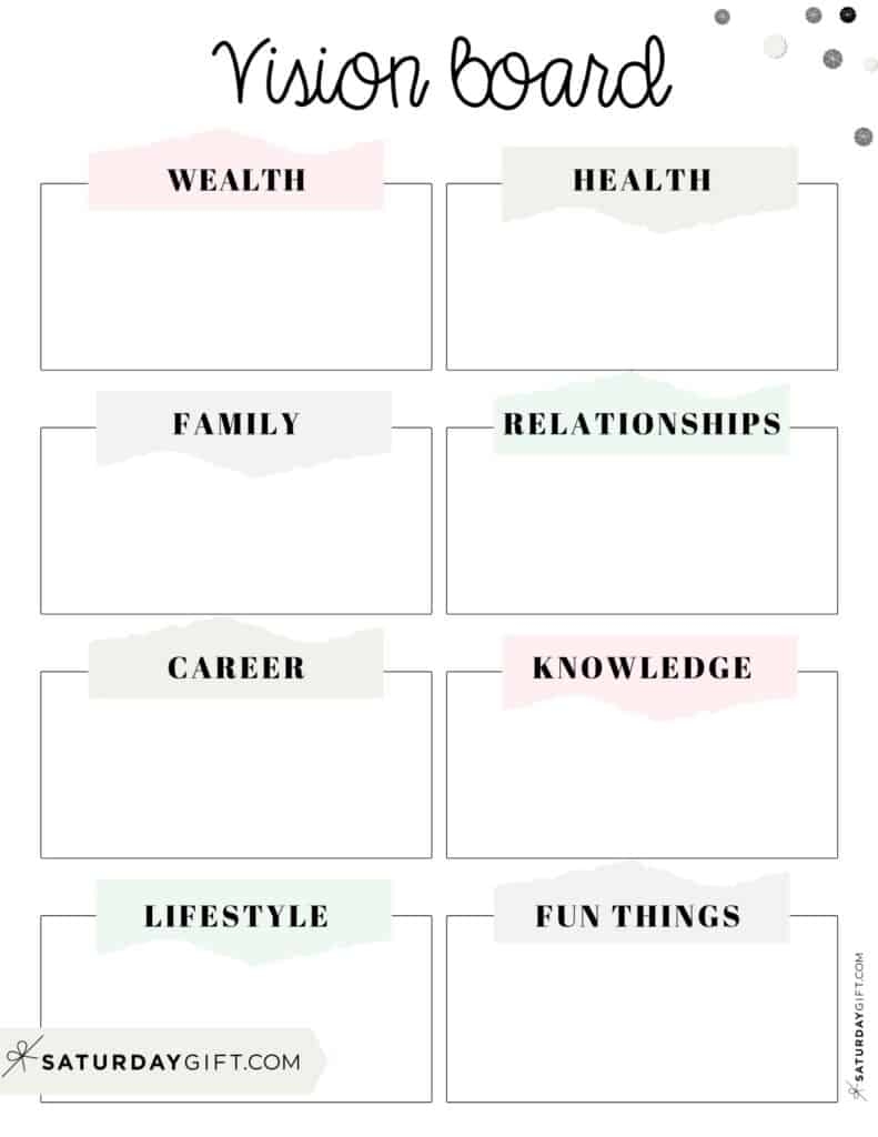 Vision Board How To Create One amp Reach Your Goals And Dreams