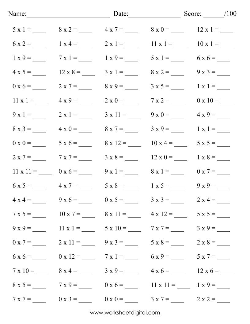 Printable Multiplication Practice Worksheets
