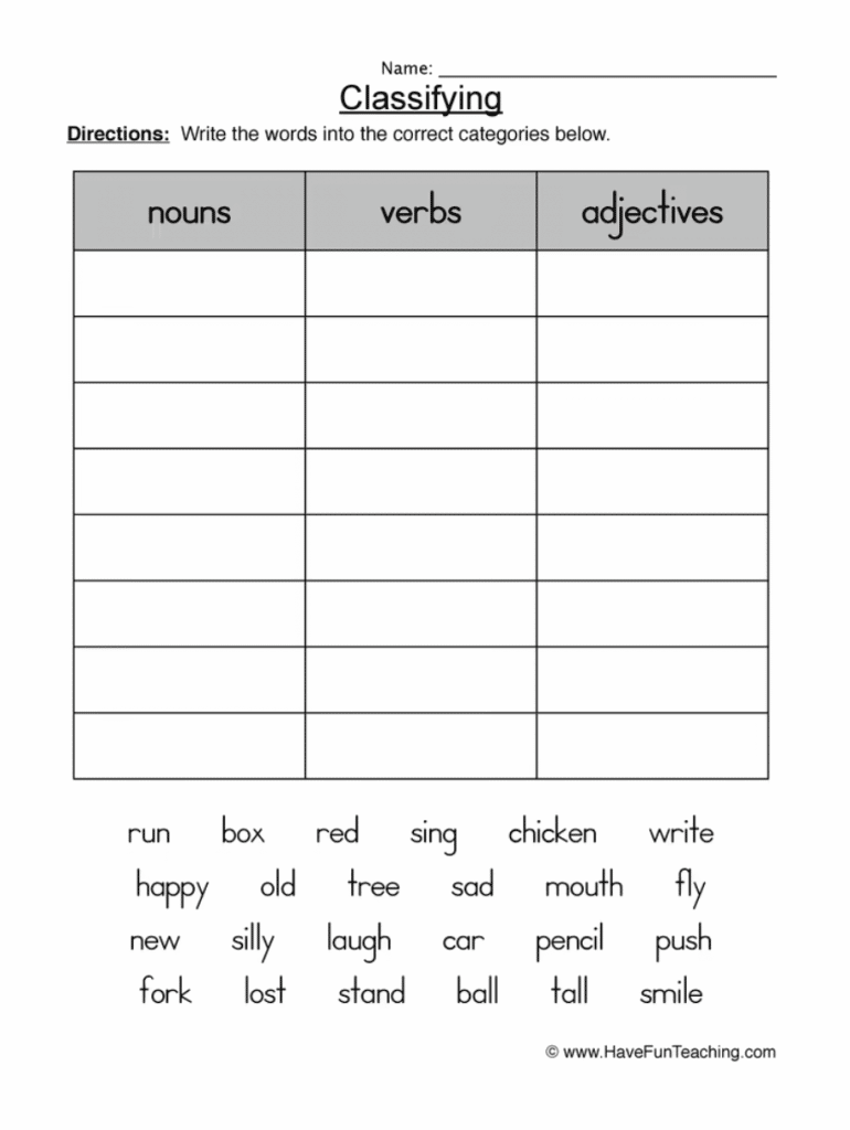 23 First Grade Grammar Worksheets That Teach The Basics The 