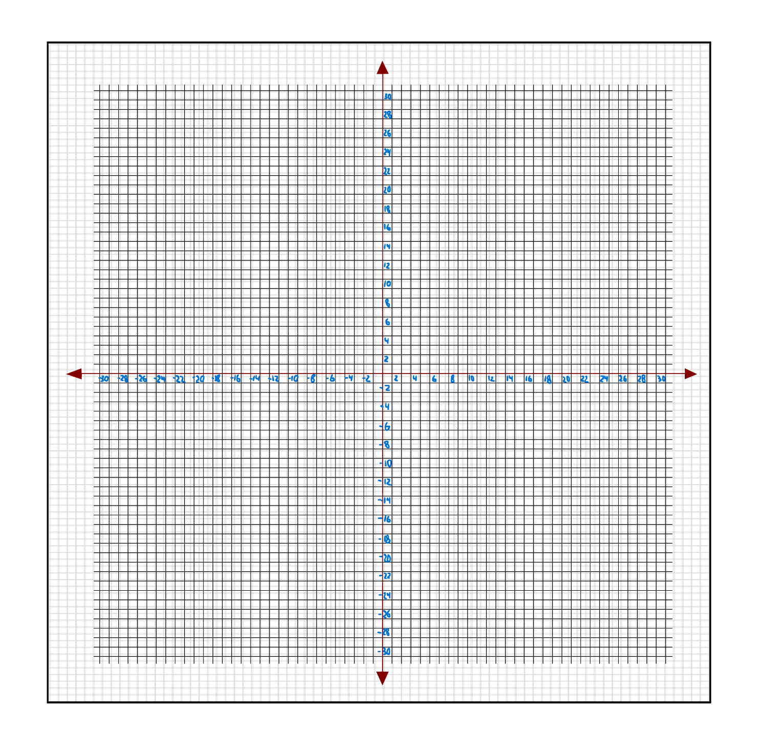 30x30 Graph Paper With Numbers By Nxr064 On DeviantArt