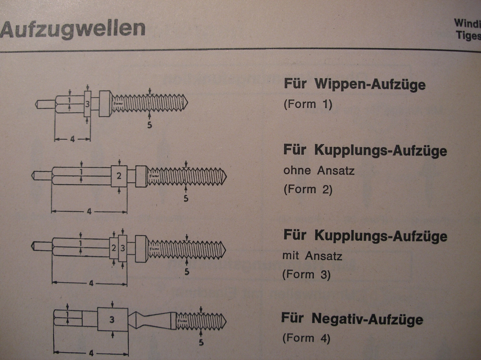 Aufzugwelle Flume W Nummer Winding Stem Auch Viele Wd Wellen 