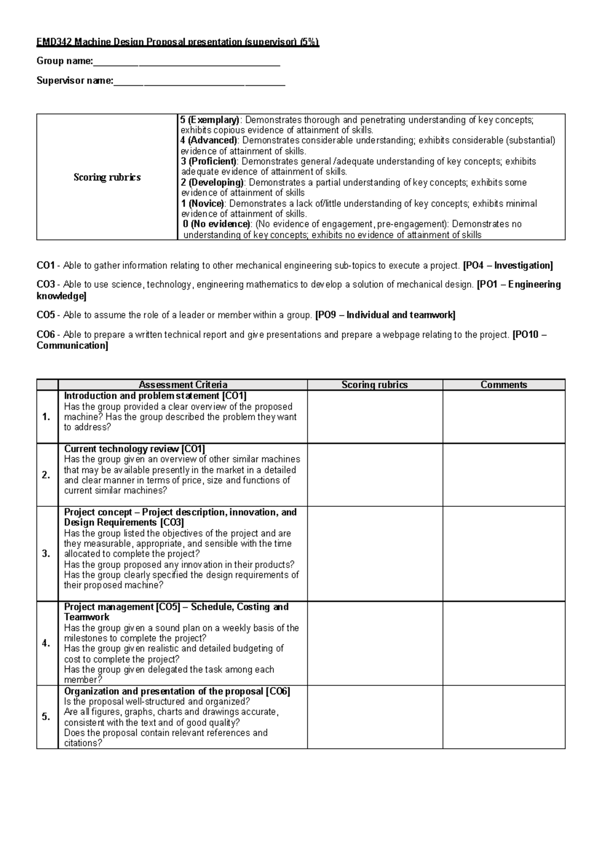 Jpj K3 Form 2025