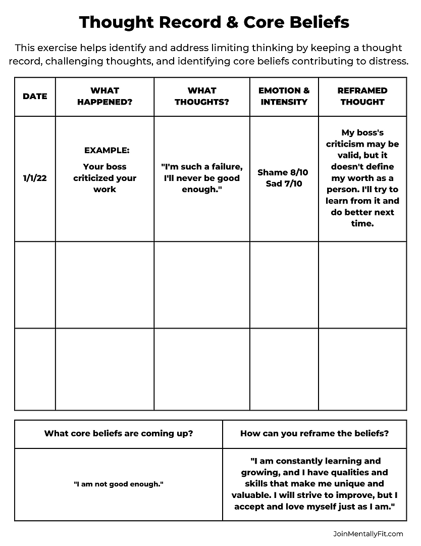Cbt Worksheets Printable Pdf