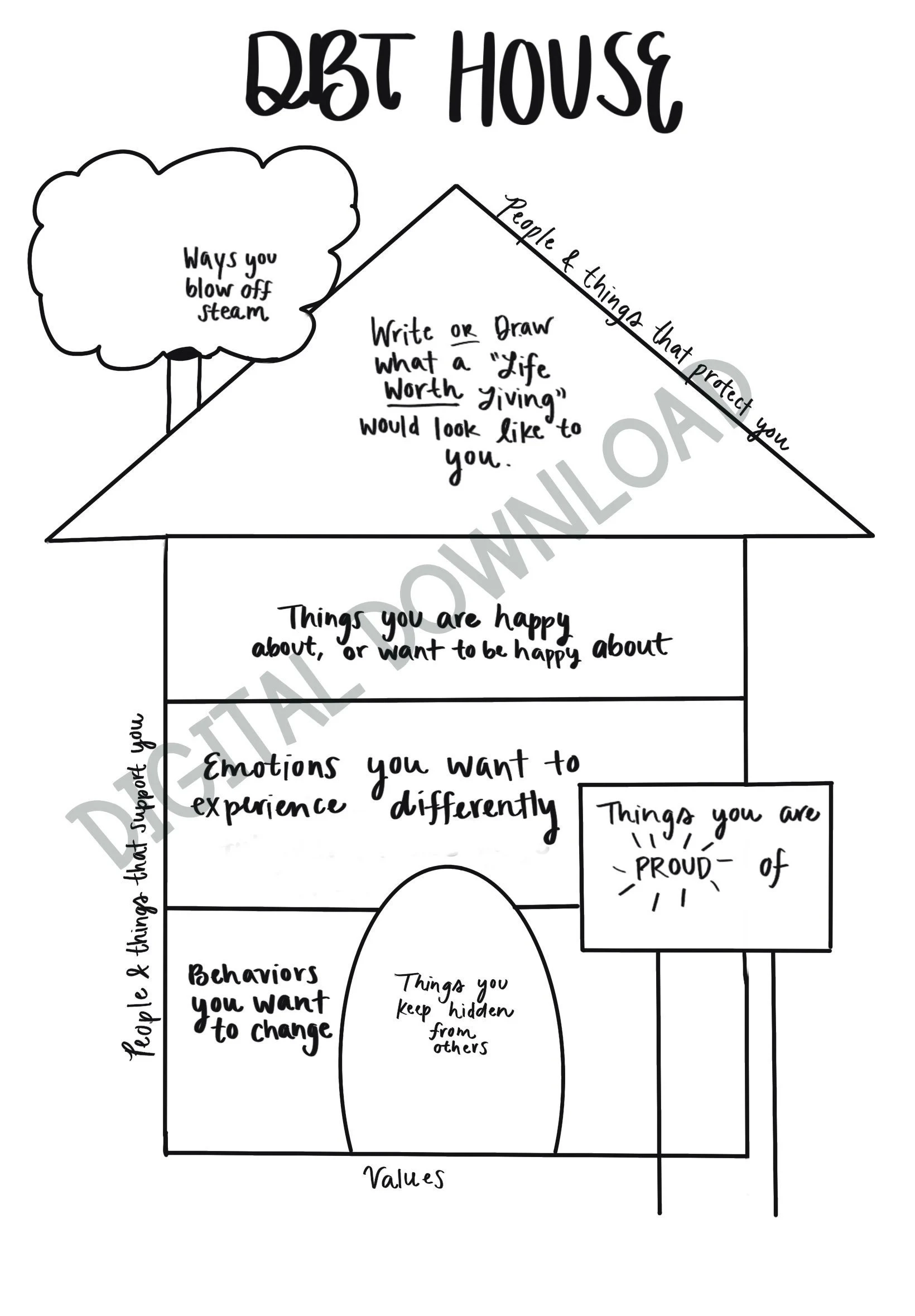 DBT House Worksheet With Instruction Page Etsy UK