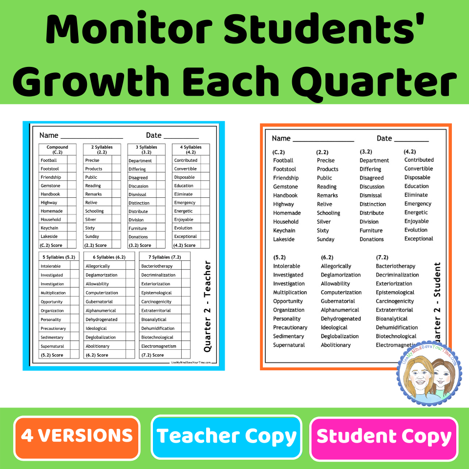 Decoding Multisyllabic Word Lists Multisyllable Word Games 