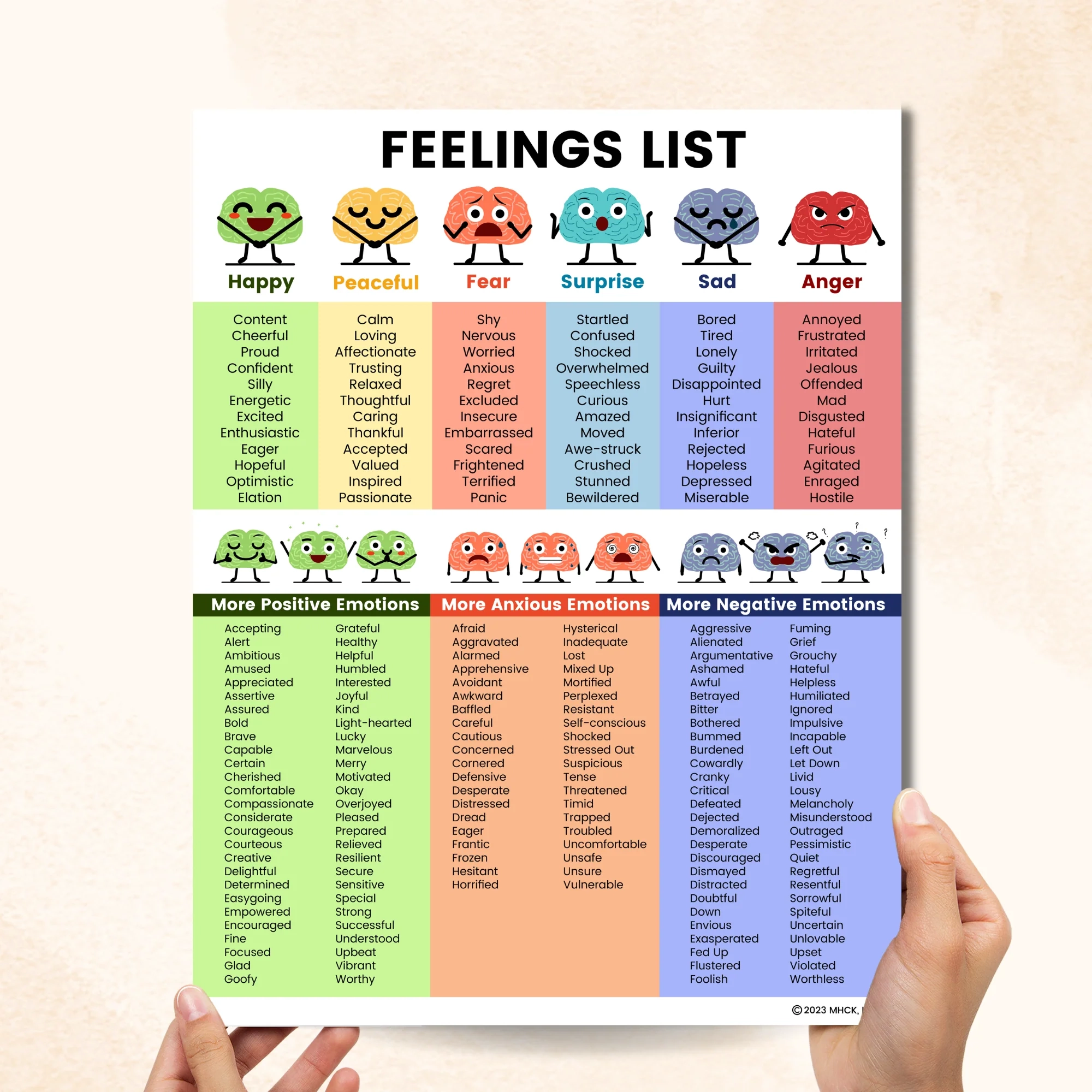 Free Printable List Of Feelings