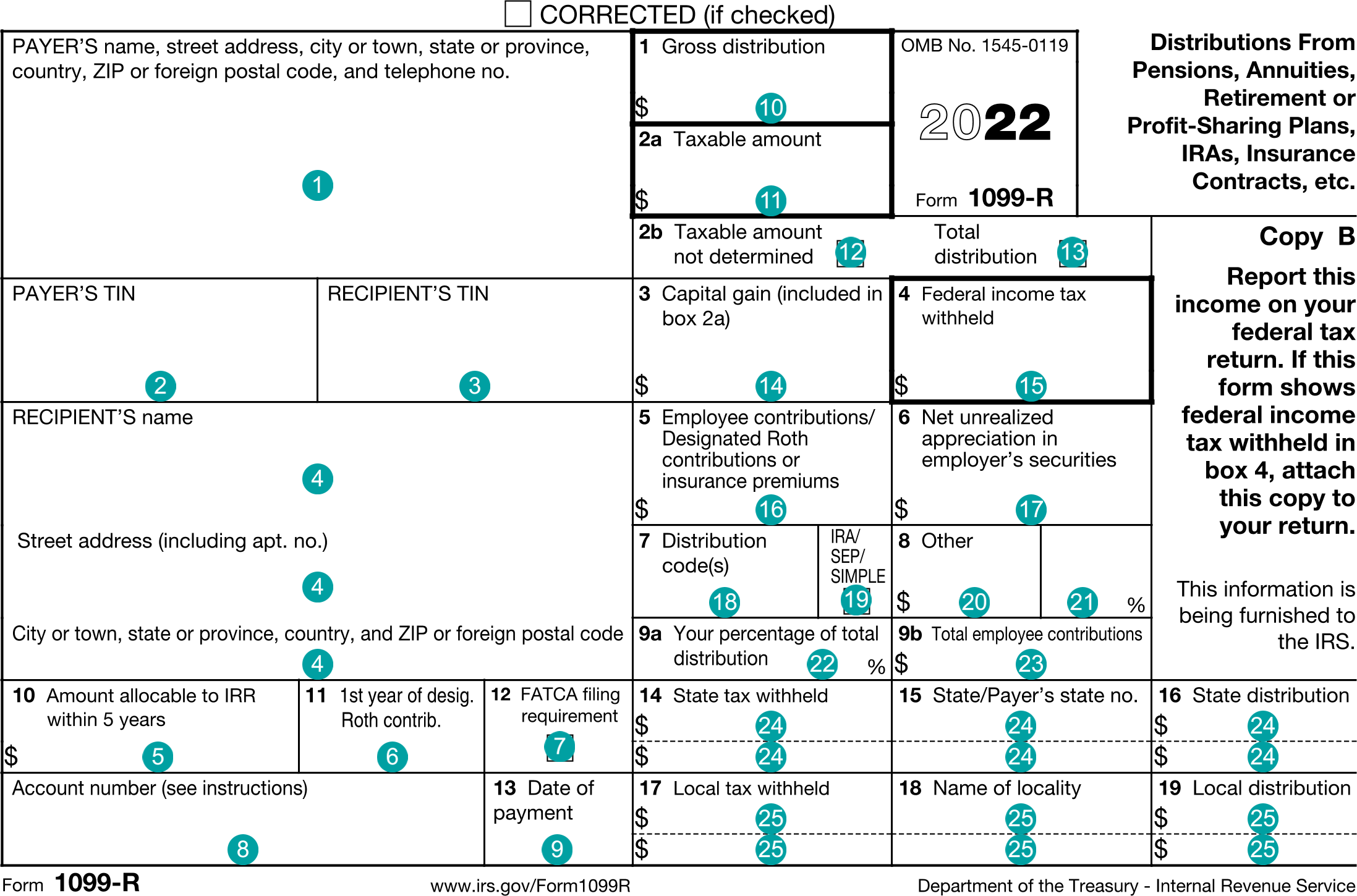 Irs Form 1099-R Box 7 Distribution Codes
