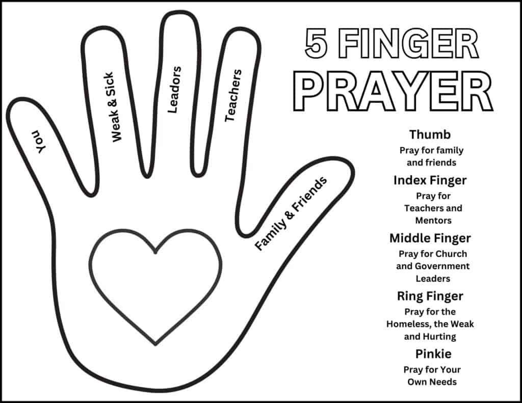 Free Printable Five Finger Prayer Worksheets Printable Worksheets