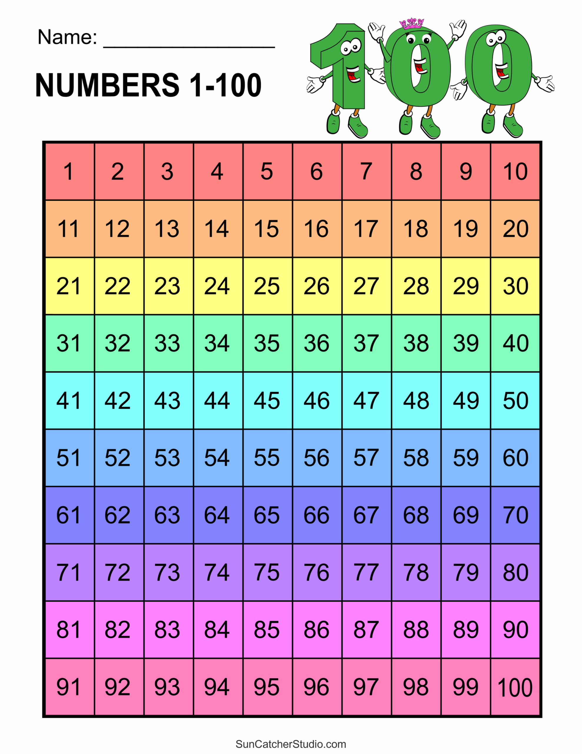 Free Number Printables 1-100