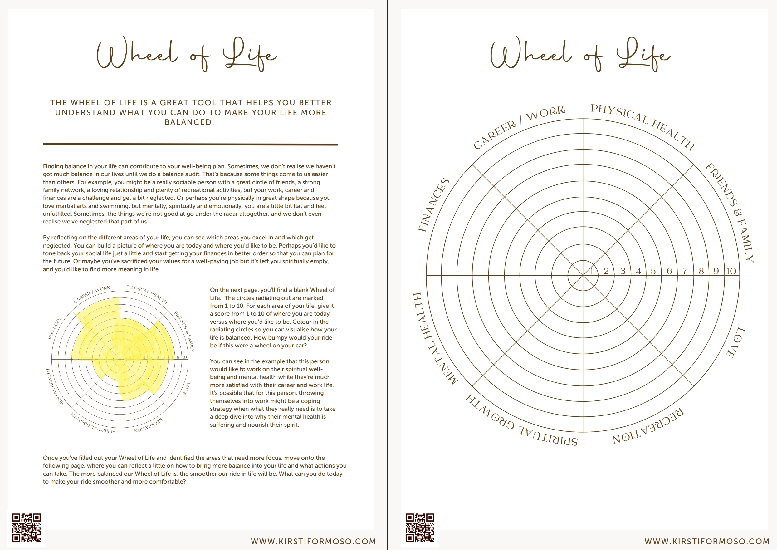 Free Printable Wellness Wheel Assessment