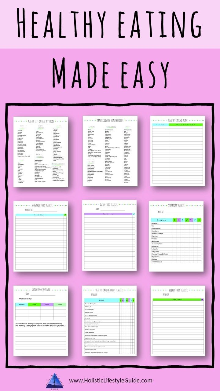 Healthy Eating Made Easy Printable Healthy Eating Planner