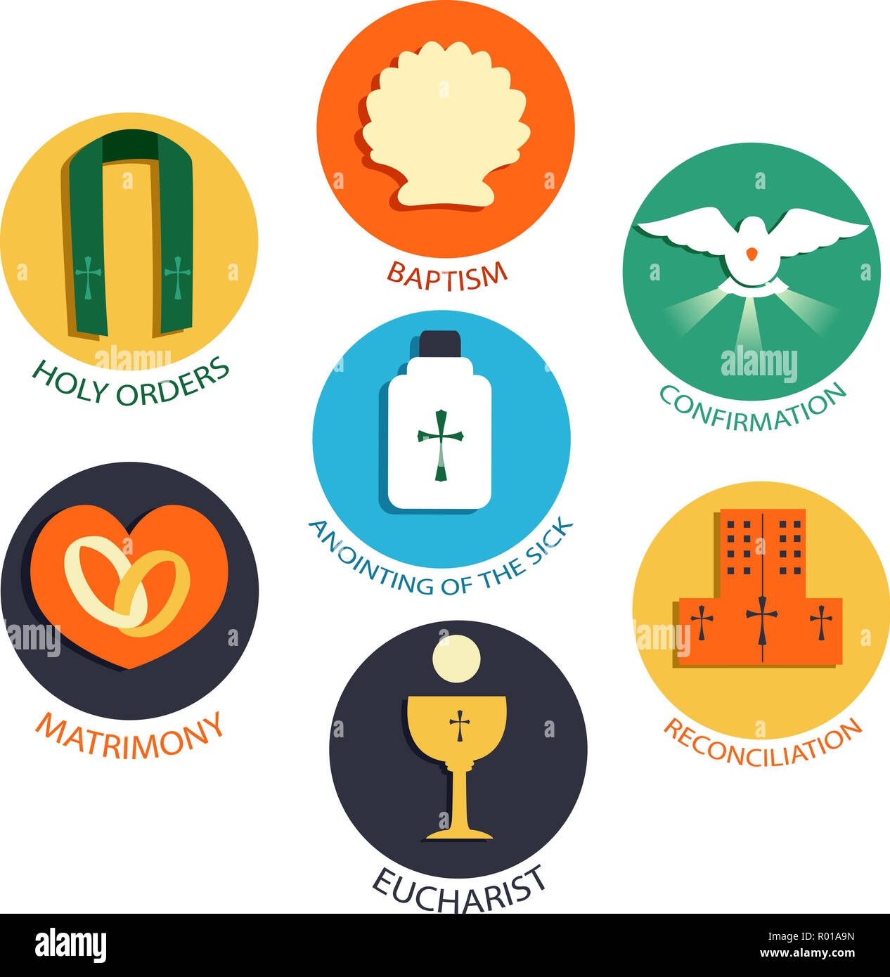 Symbols Of The Seven Sacraments Printable