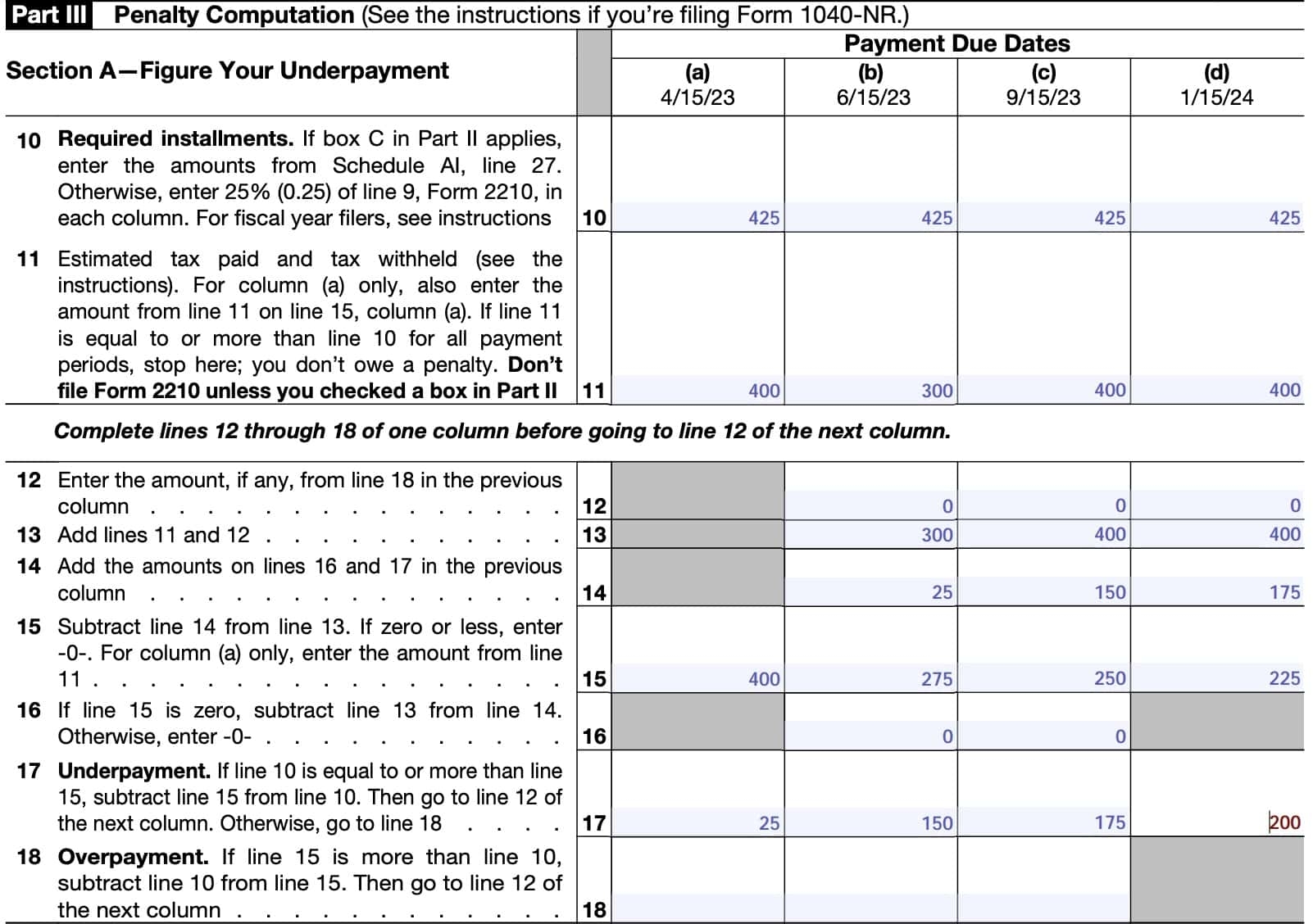 IRS Form 2210 Instructions Underpayment Of Estimated Tax