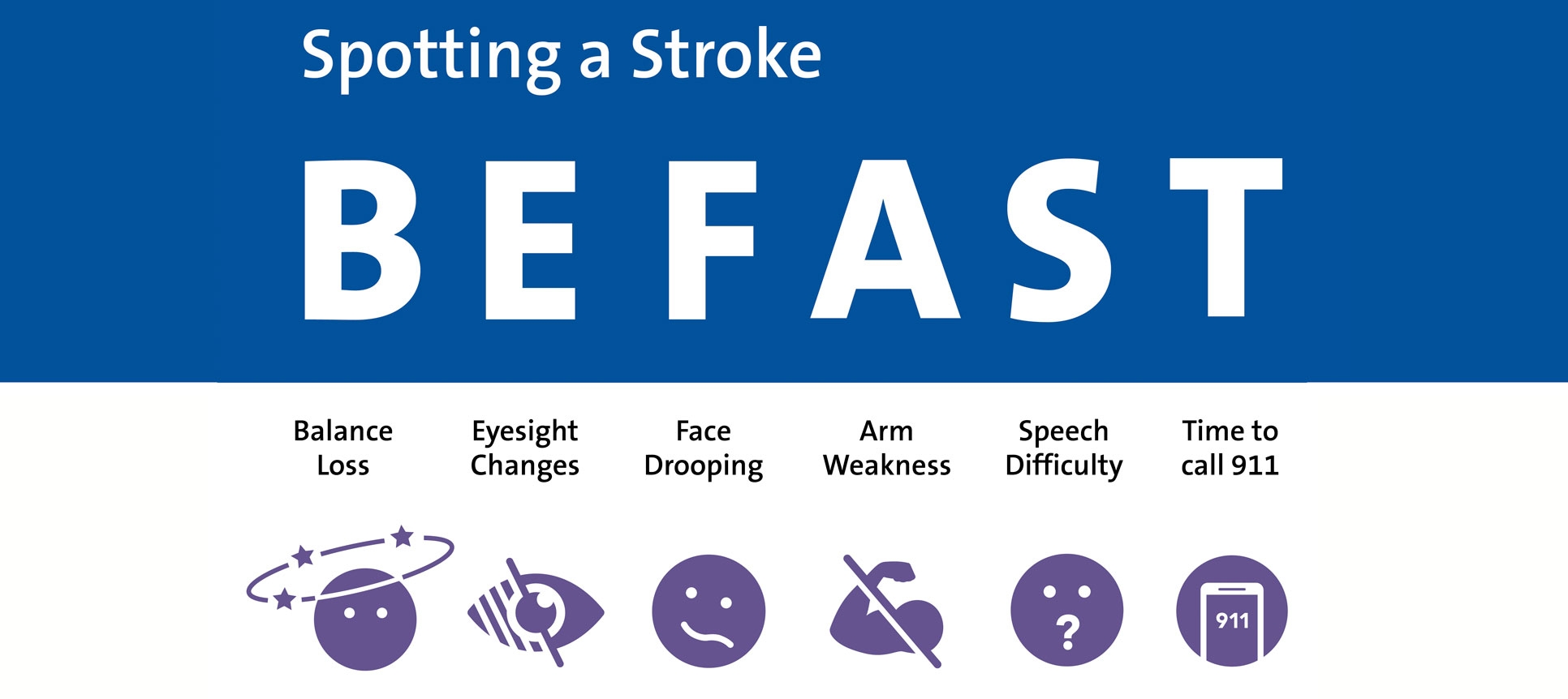 Printable Signs Of Stroke