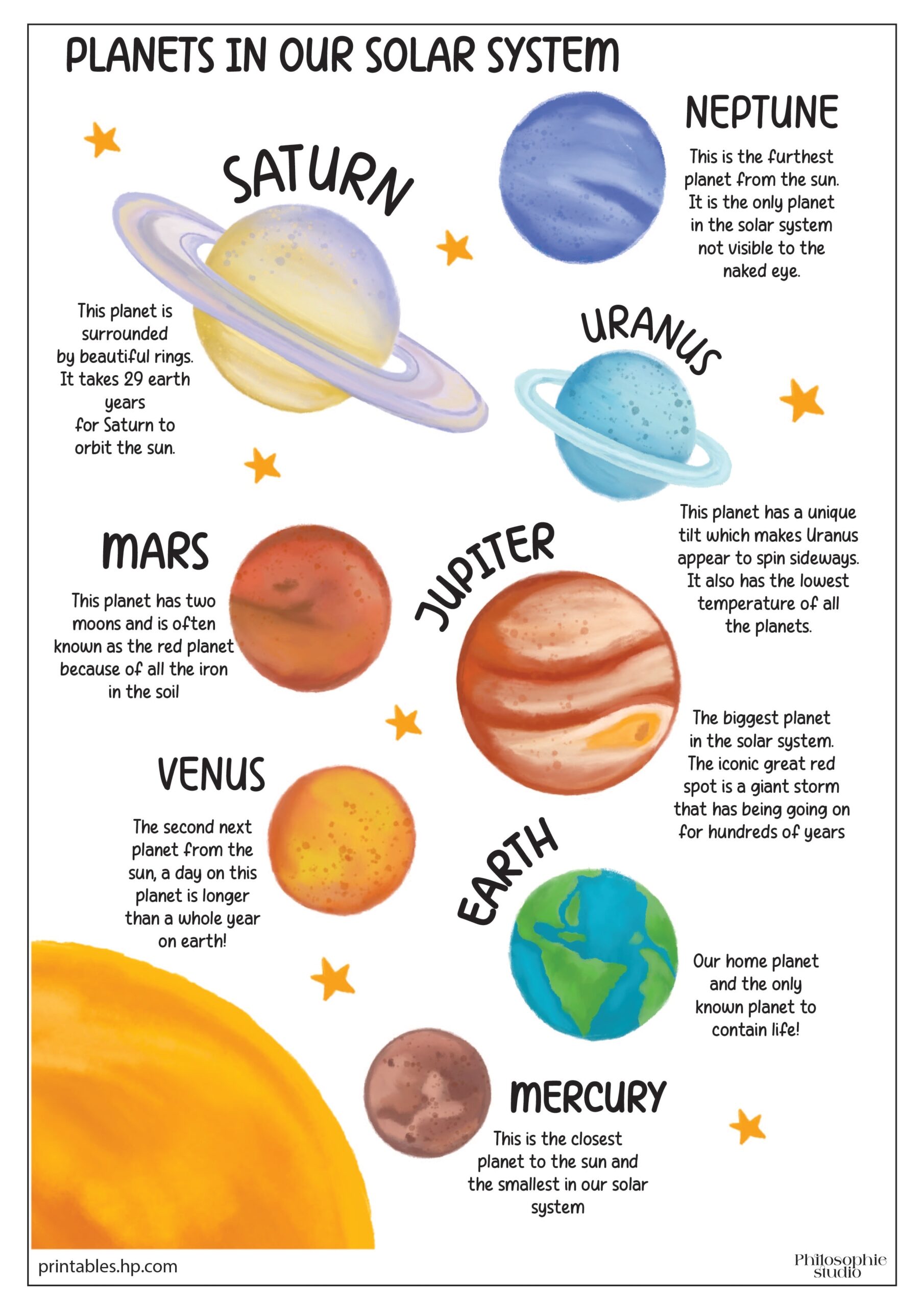 Learning Worksheets Planets In Our Solar System Printables 