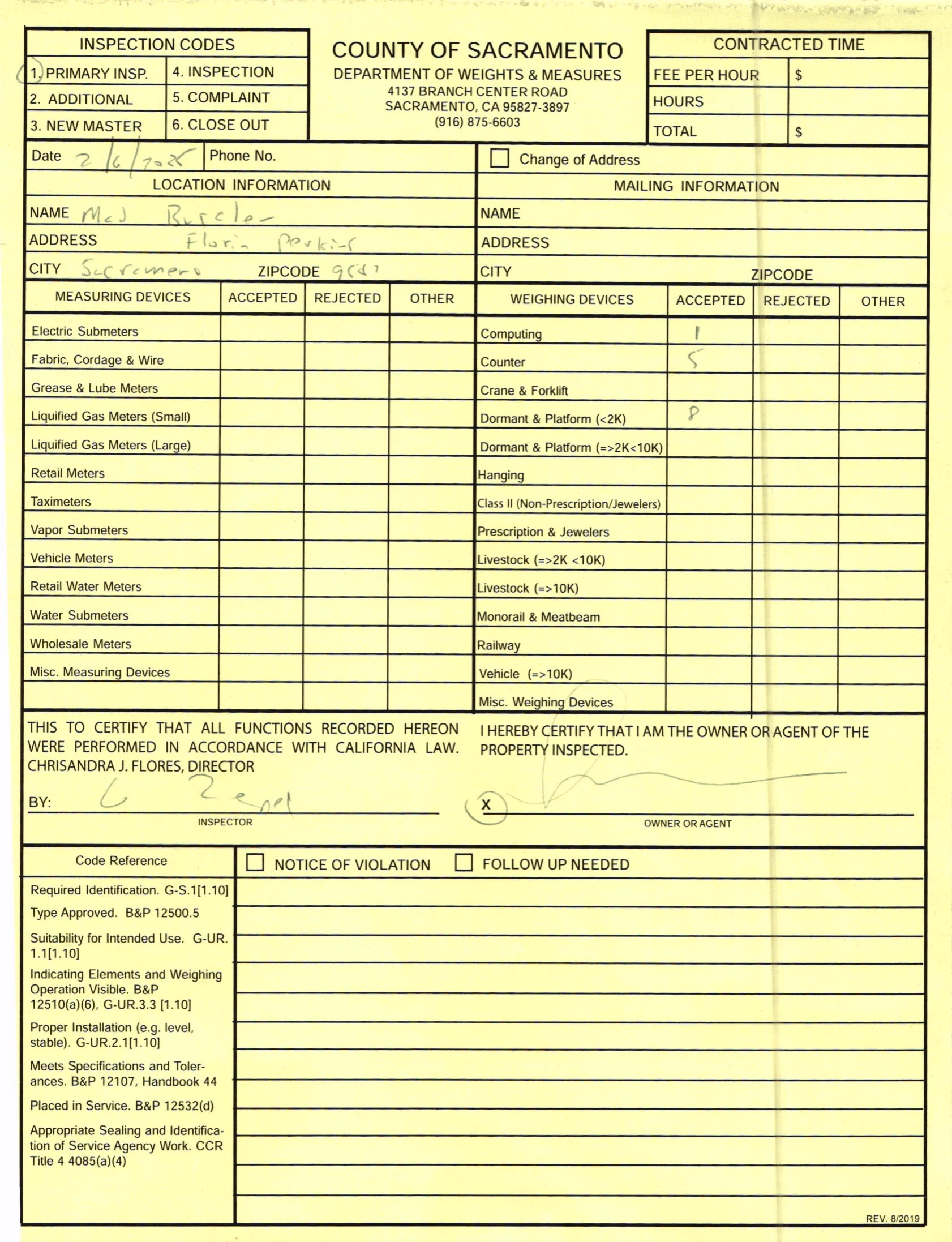 Mad Butcher Meat Company Scale Inspection Reports Mad Butcher 