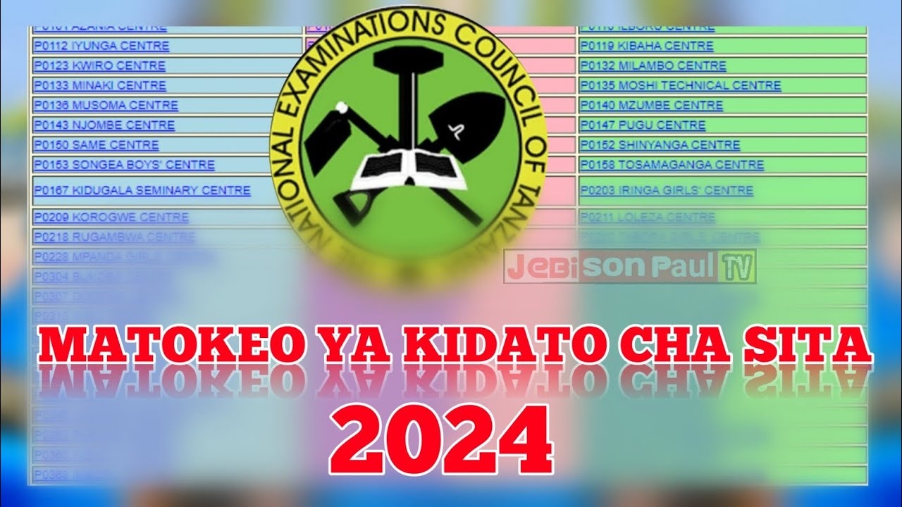 Matokeo Ya Form Six 2024