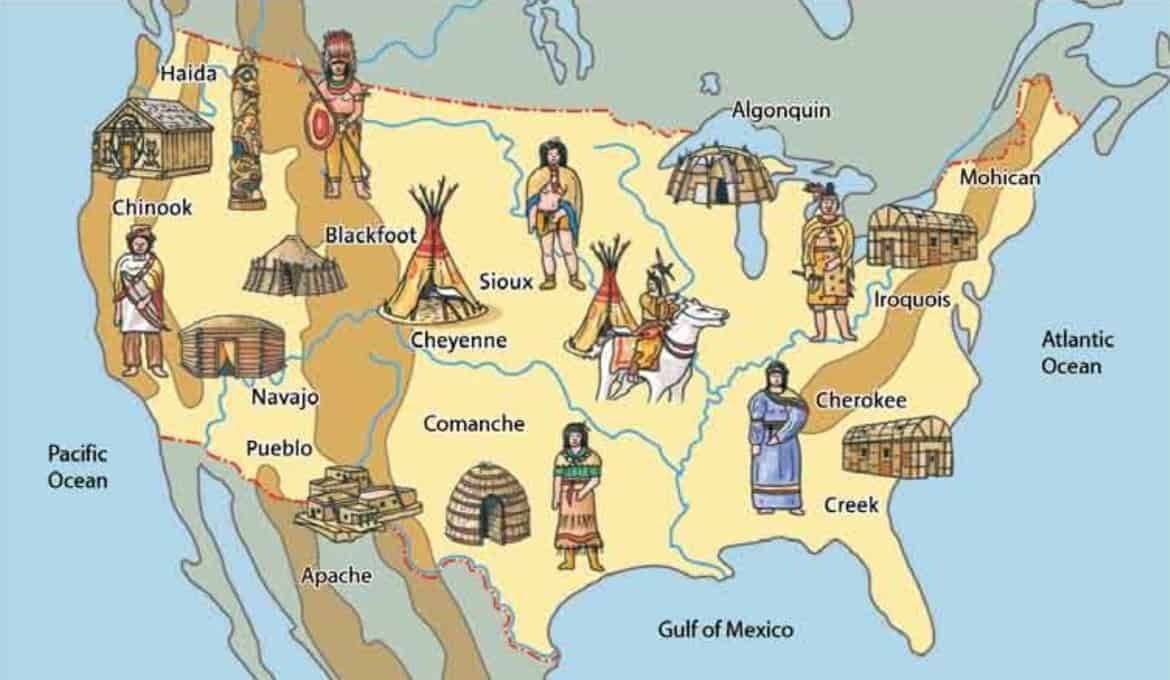 Native American History Printable