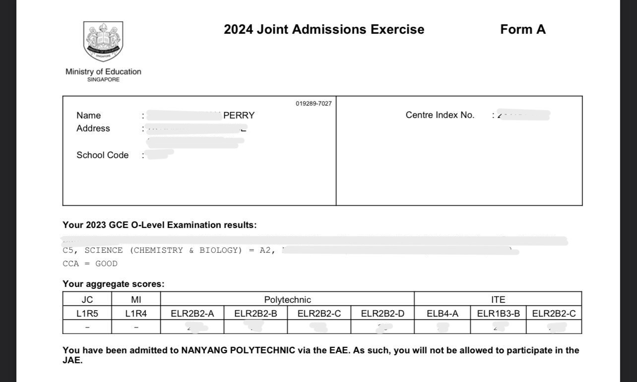 O Level Results 2023 A Closer Look Into 3 Aspire Thinking 