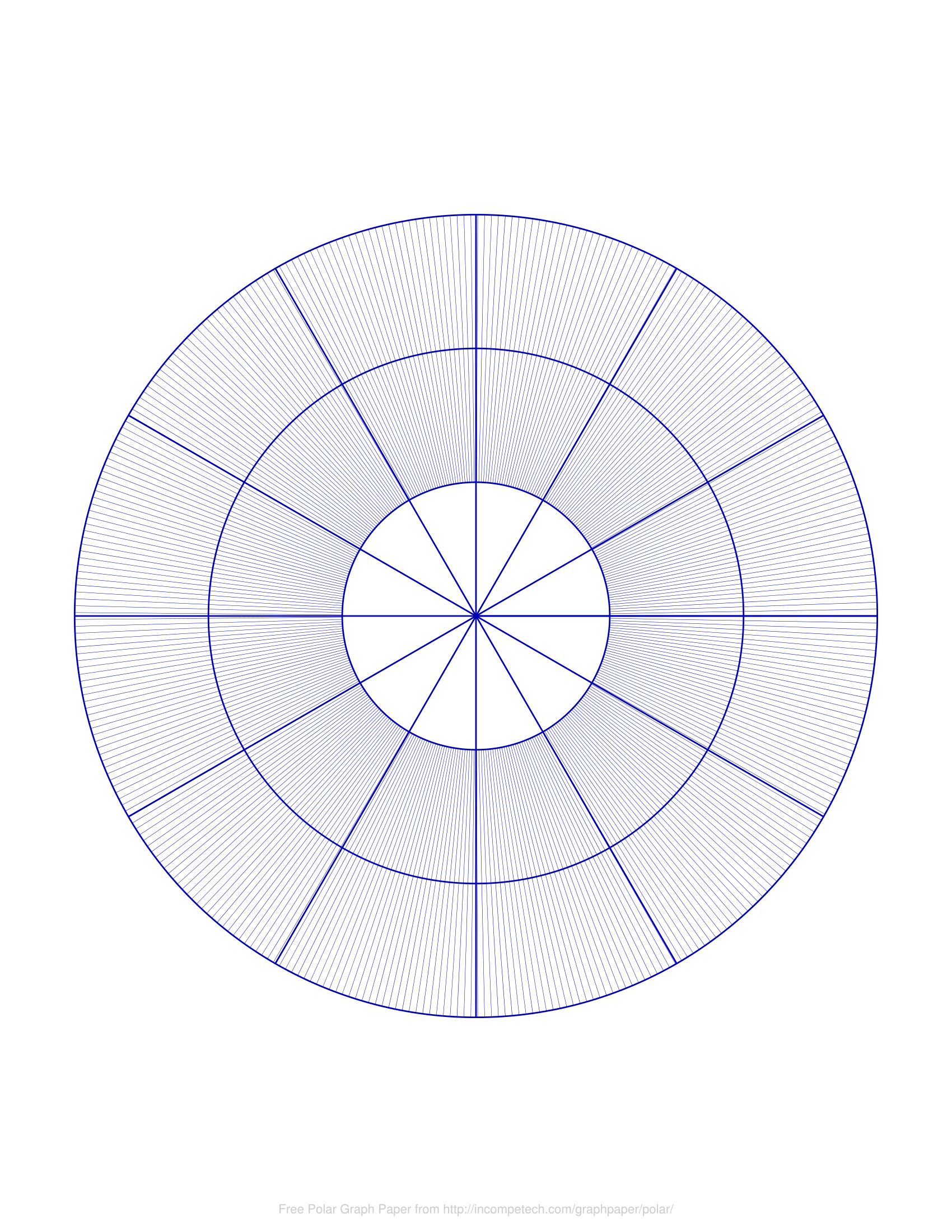 Polar Coordinate Paper Pdf