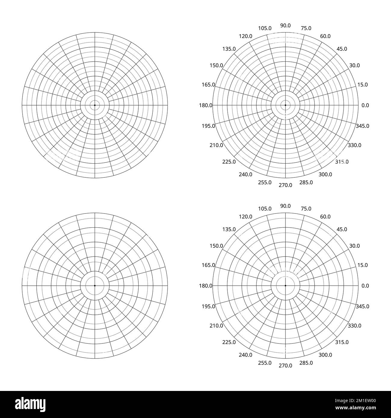 Printable Polar Coordinate Graph Paper
