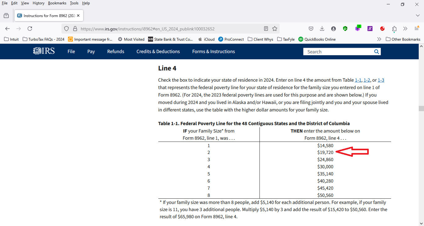 Irs Form 8962 2023 Instructions