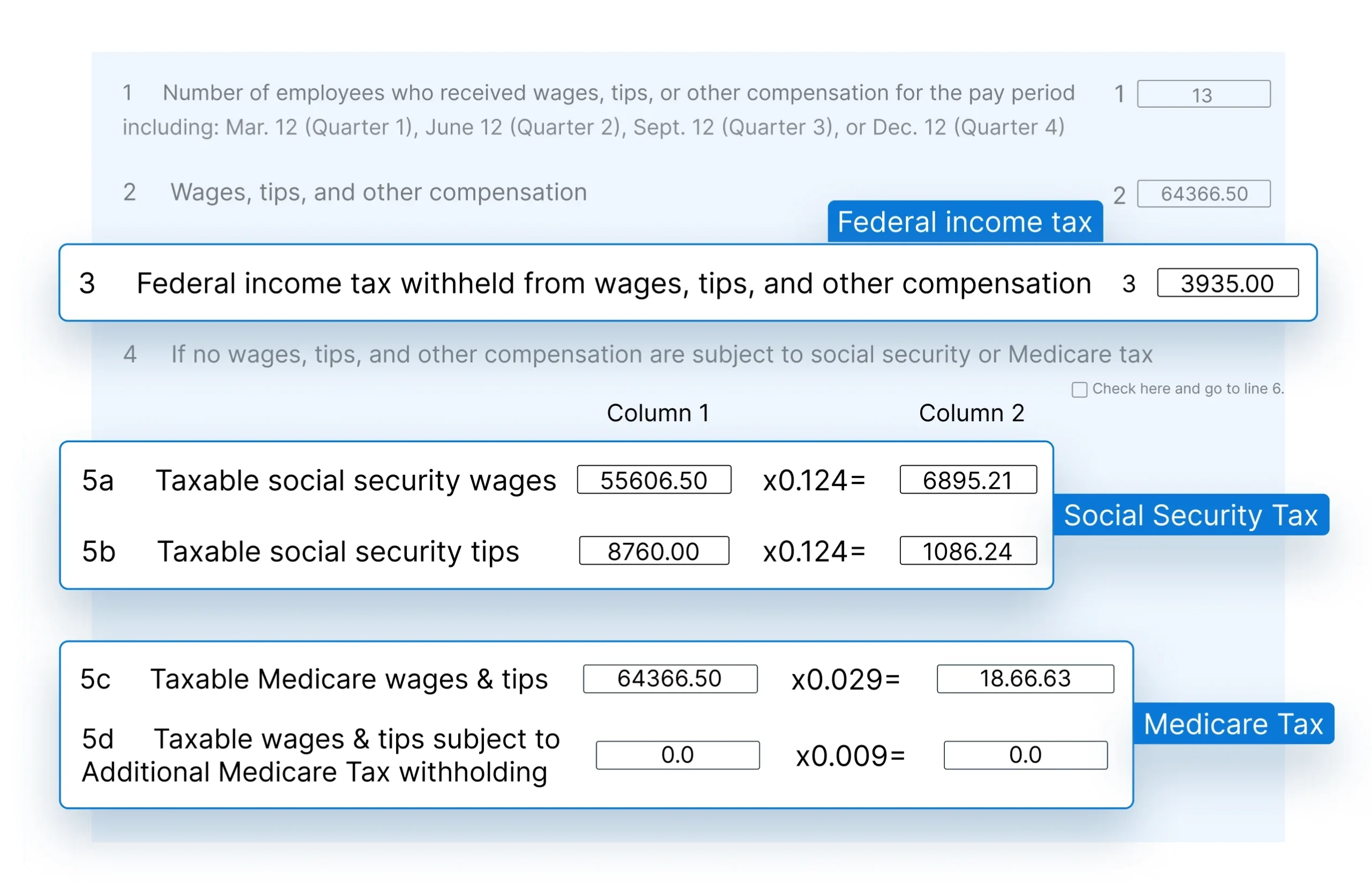 What Is Form 941 Employer s Quarterly Federal Tax Return