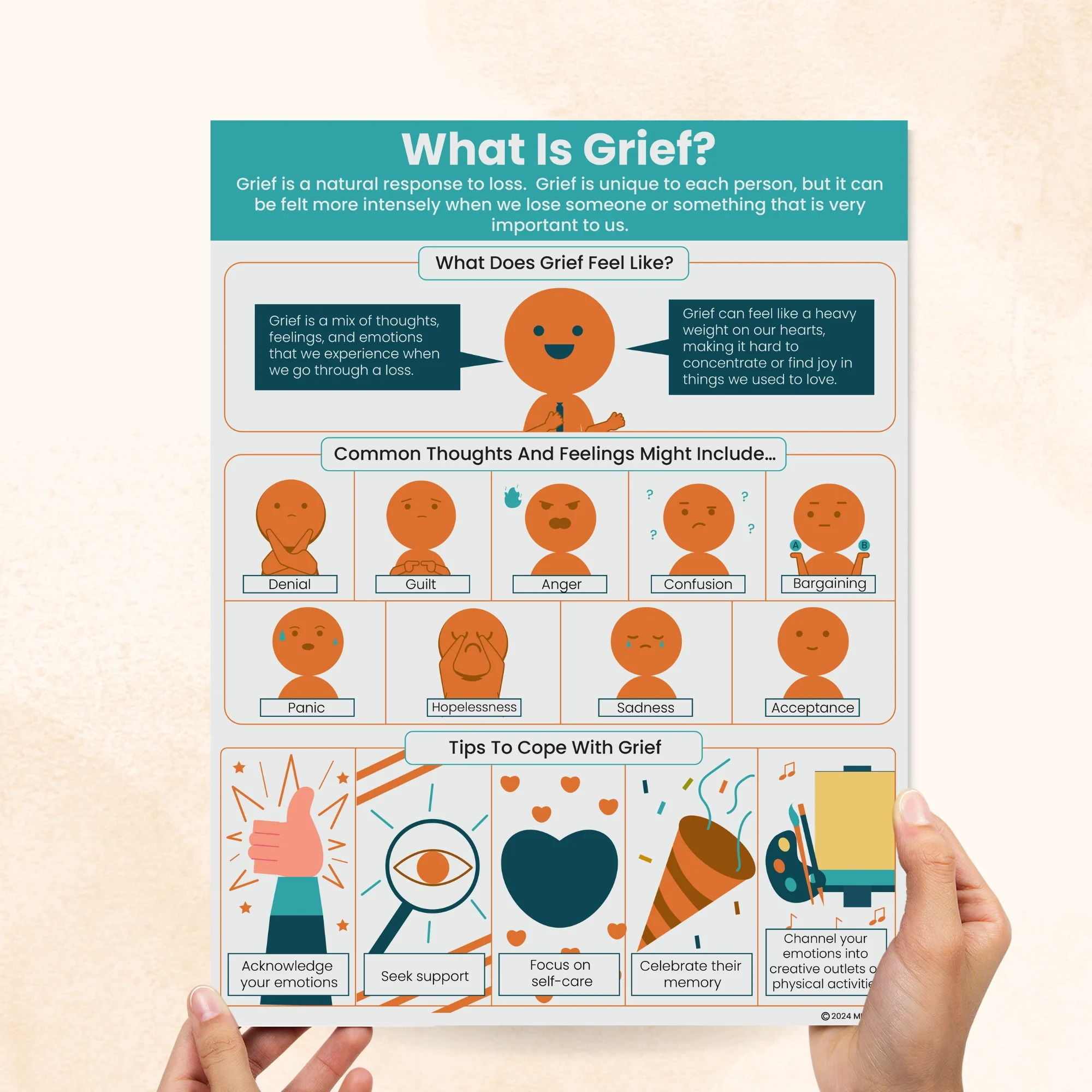 What Is Grief PDF 