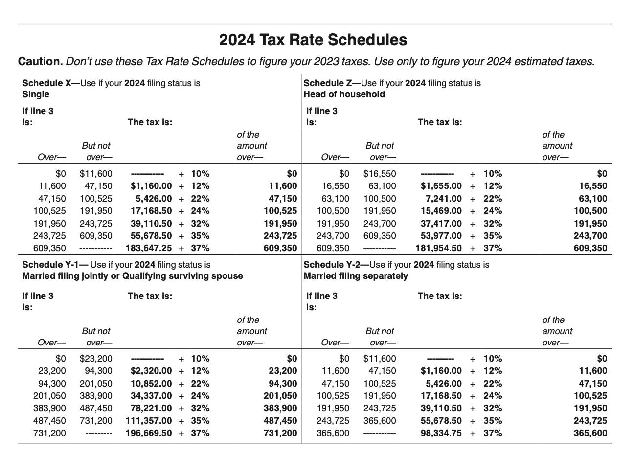 Irs Form Estimated Tax 2023