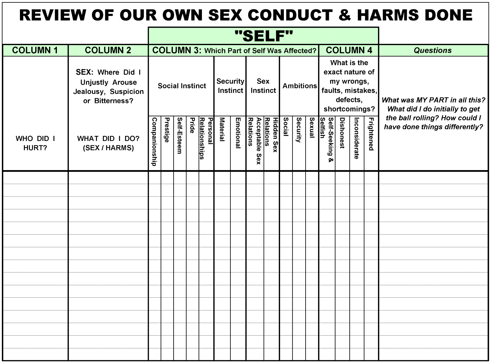 Free Printable 4th Step Worksheets